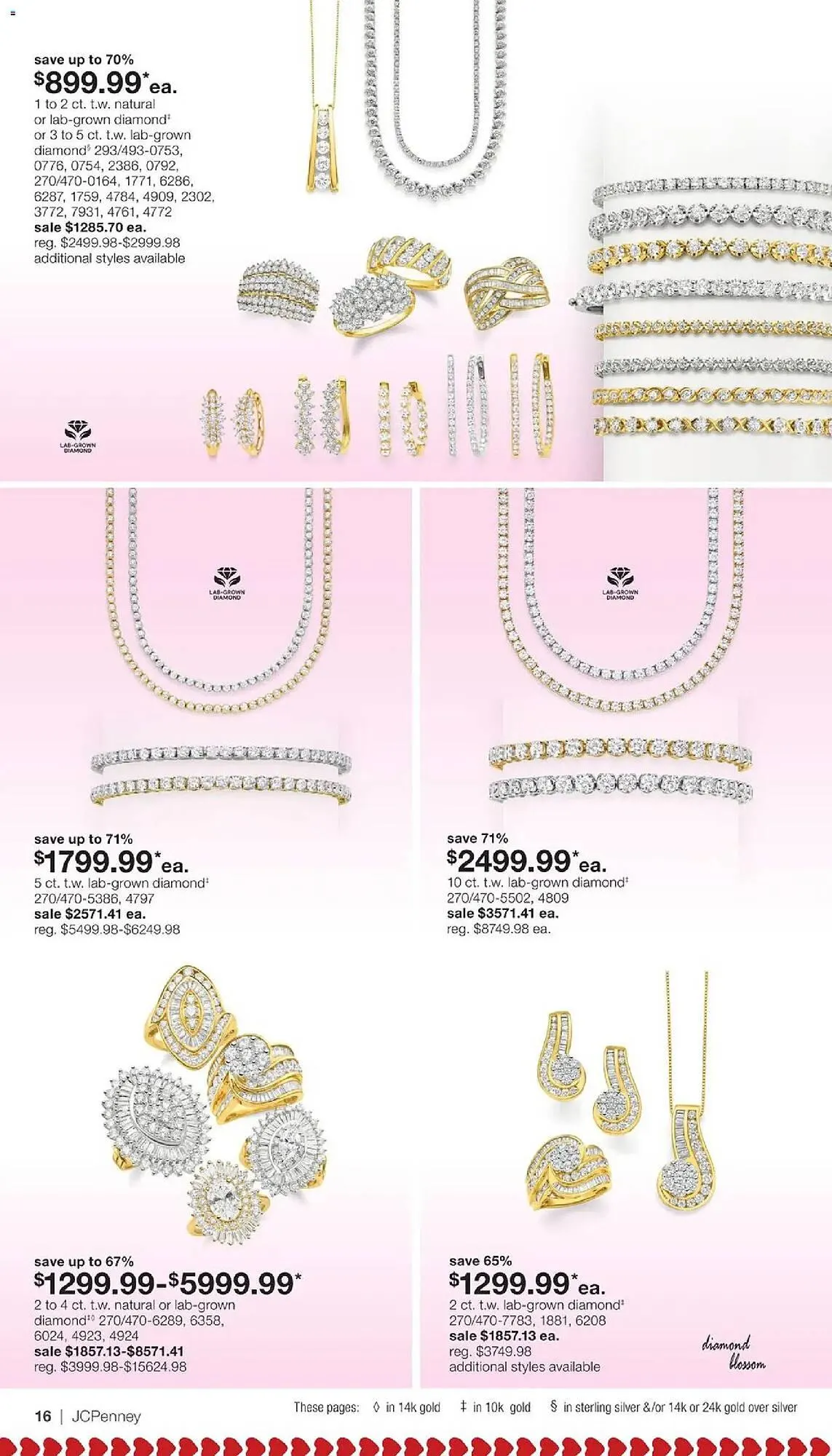 Weekly ad JC Penney weekly ad from January 17 to February 17 2026 - Page 15