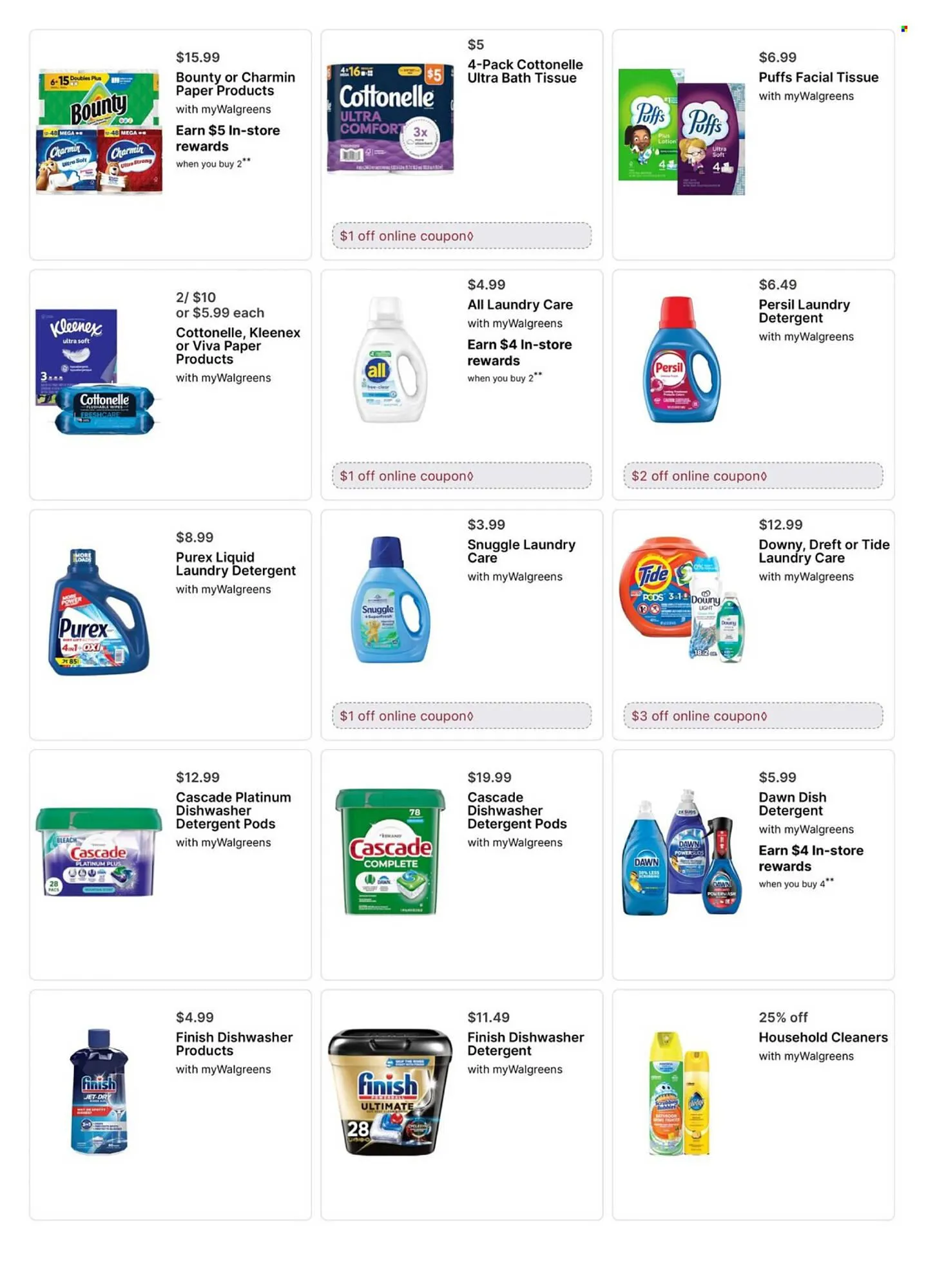 Weekly ad Walgreens Weekly Ad from June 15 to June 21 2025 - Page 20