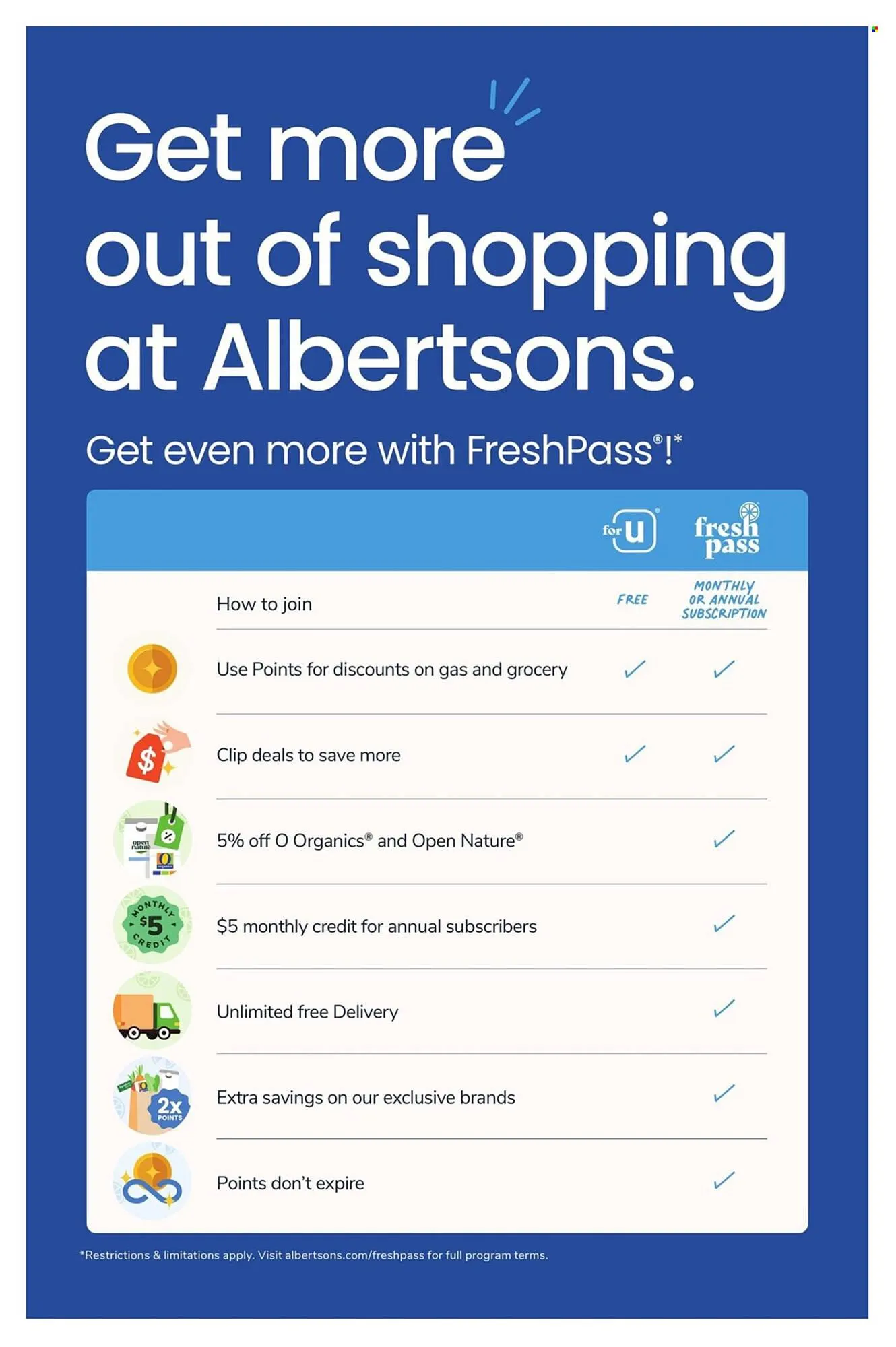 Weekly ad Albertsons weekly ad from December 26 to December 30 2025 - Page 6