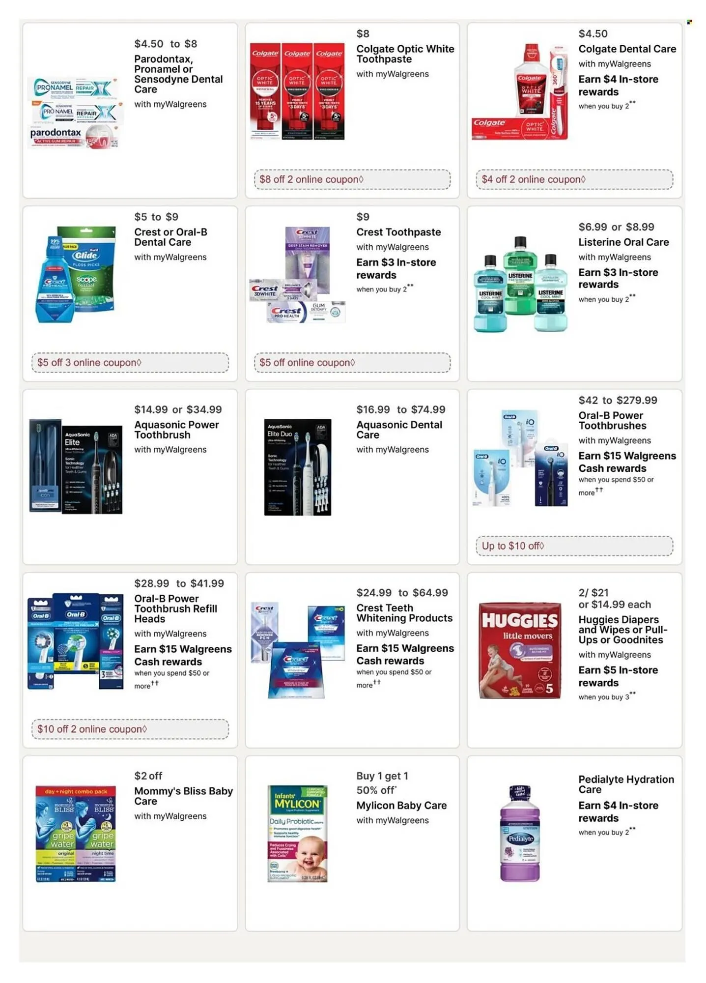 Weekly promotion Walgreens weekly ad spanning from November 30 to December 6 2025 - Page 23 for Catalogue 365