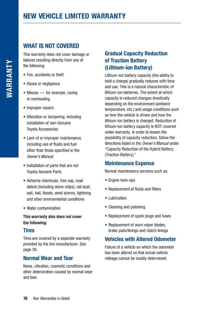 Weekly ad RAV4_Prime_2024 from March 6 to March 6 2025 - Page 18