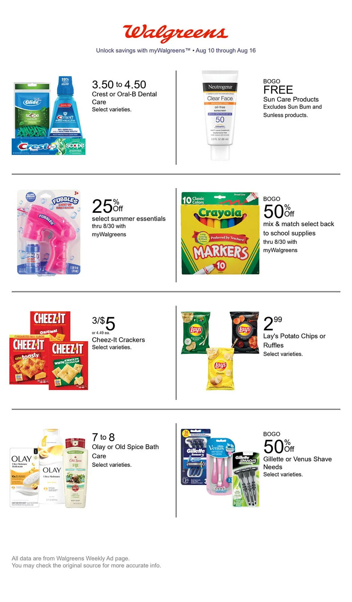 Weekly ad Walgreens Weekly Ad from August 10 to August 16 2025 - Page 1