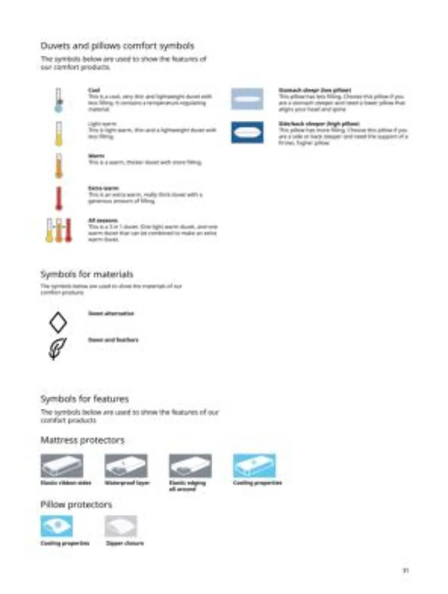 Weekly ad Ikea weekly ad from October 5 to October 31 2025 - Page 31
