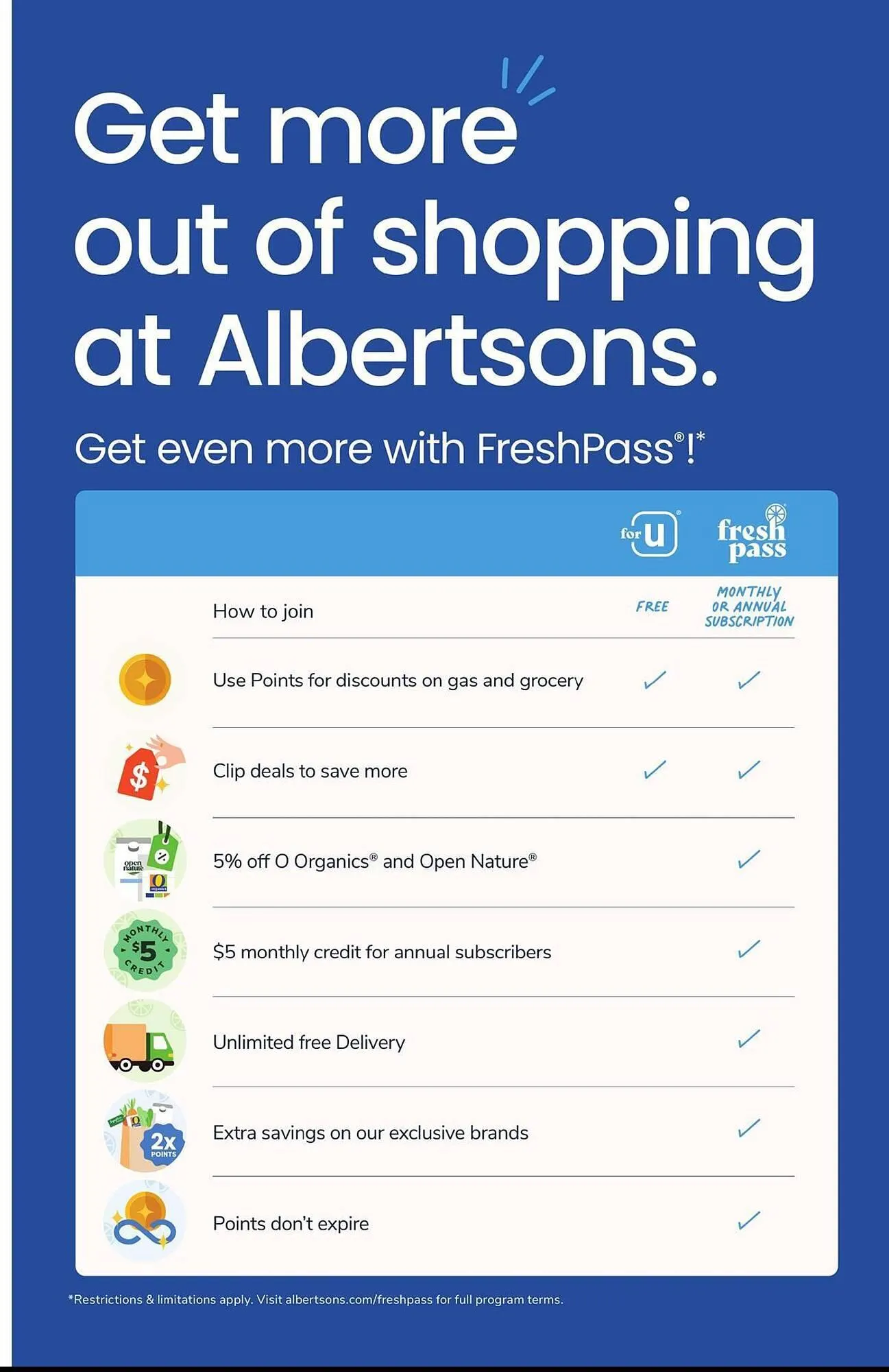 Weekly ad Albertsons weekly ad from April 29 to May 5 2026 - Page 9