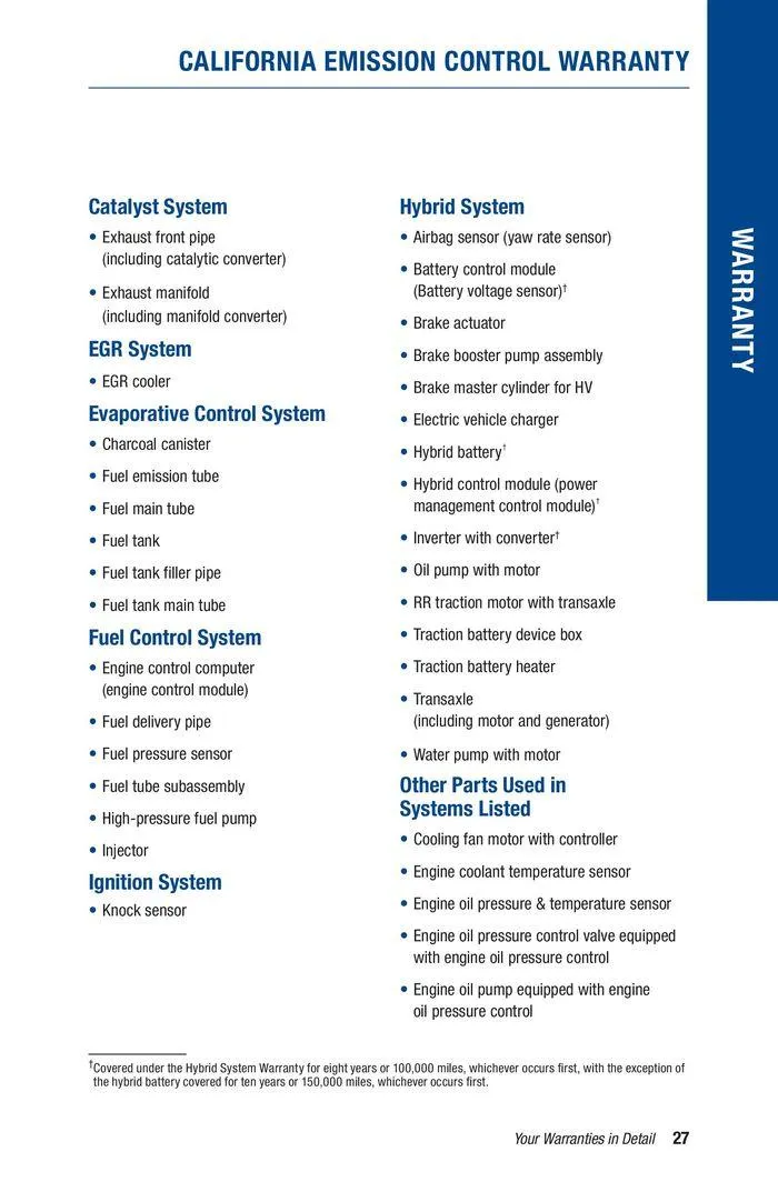 Weekly ad RAV4_Prime_2024 from March 6 to March 6 2025 - Page 29
