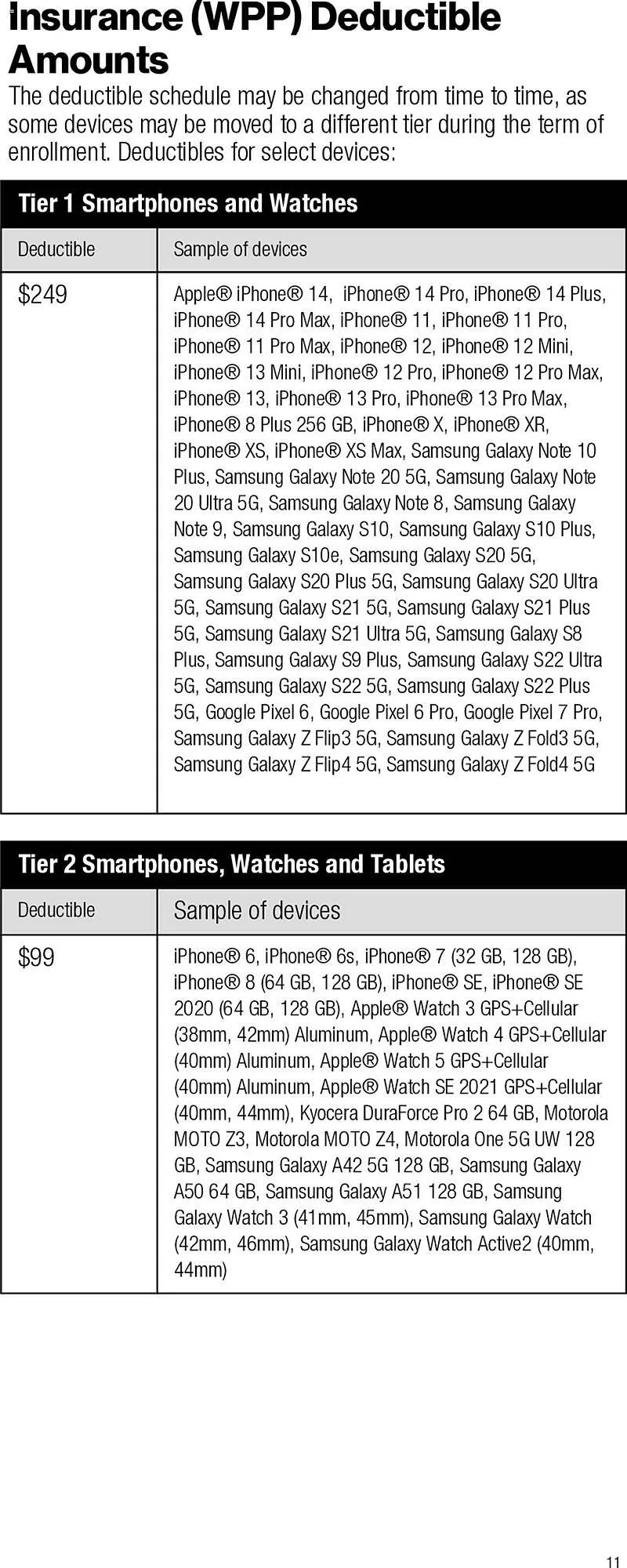 Weekly ad Verizon Wireless Weekly Ad from May 11 to August 31 2024 - Page 14