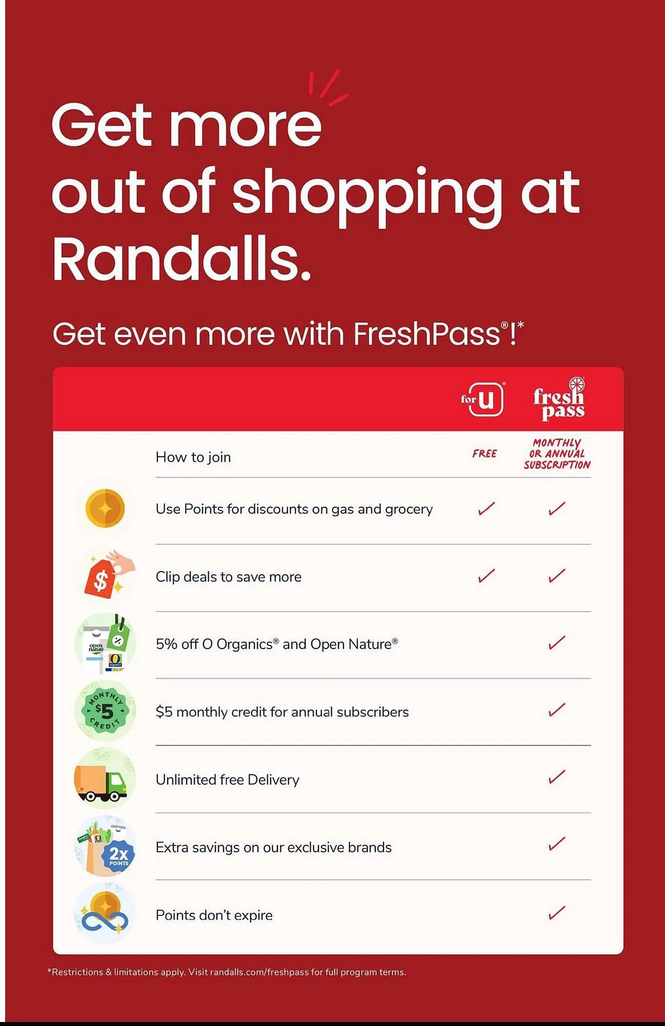 Weekly ad Randalls weekly ad from January 1 to January 6 2026 - Page 6