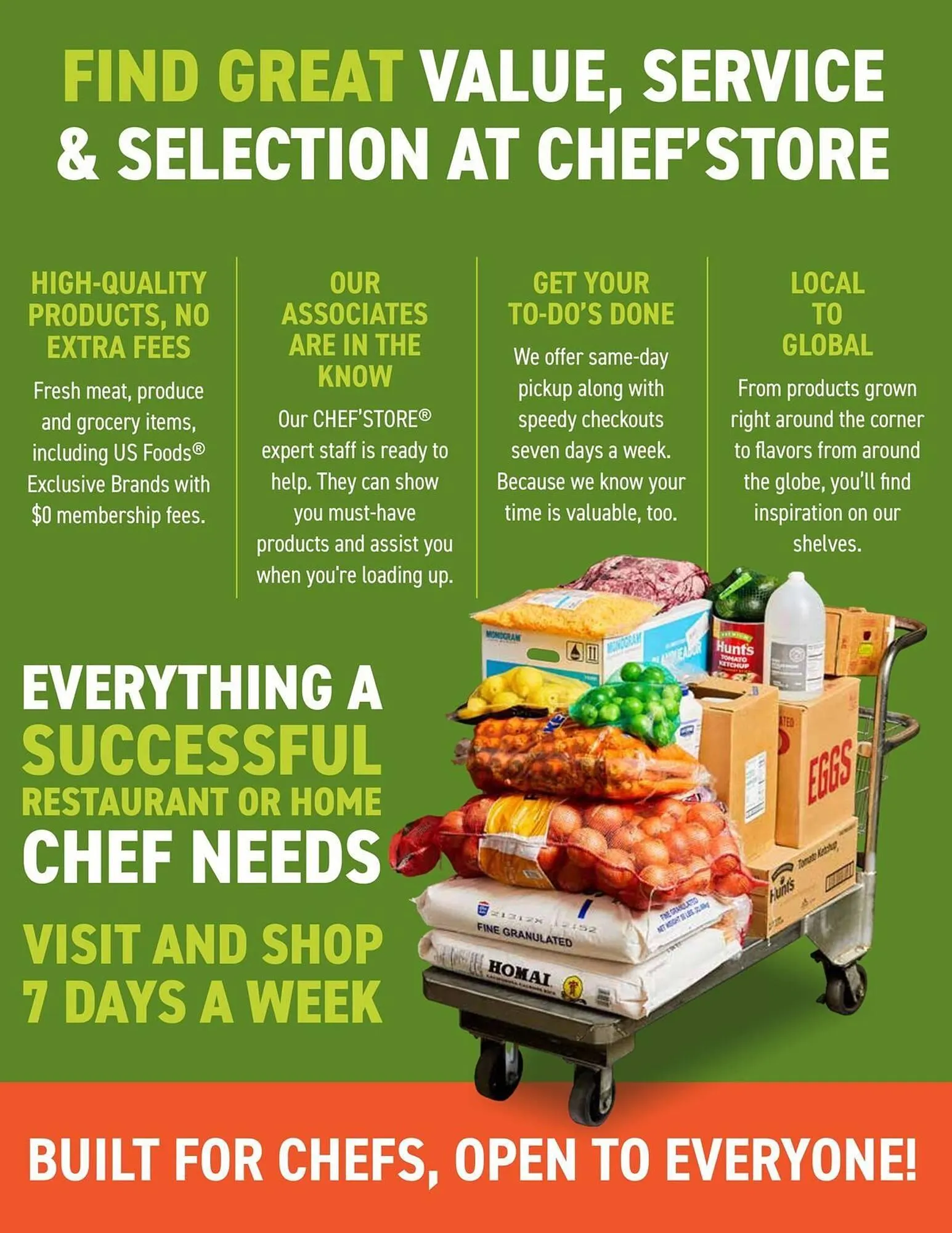 Weekly ad US Foods Chef's Store weekly ad from October 6 to October 19 2025 - Page 2