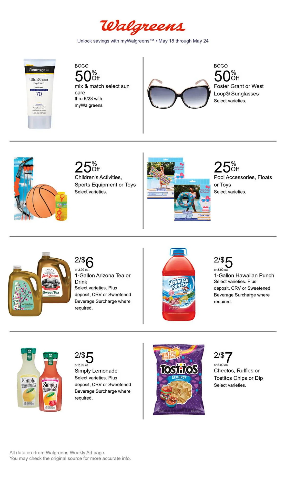 Weekly ad Walgreens Weekly Ad from May 18 to May 24 2025 - Page 1