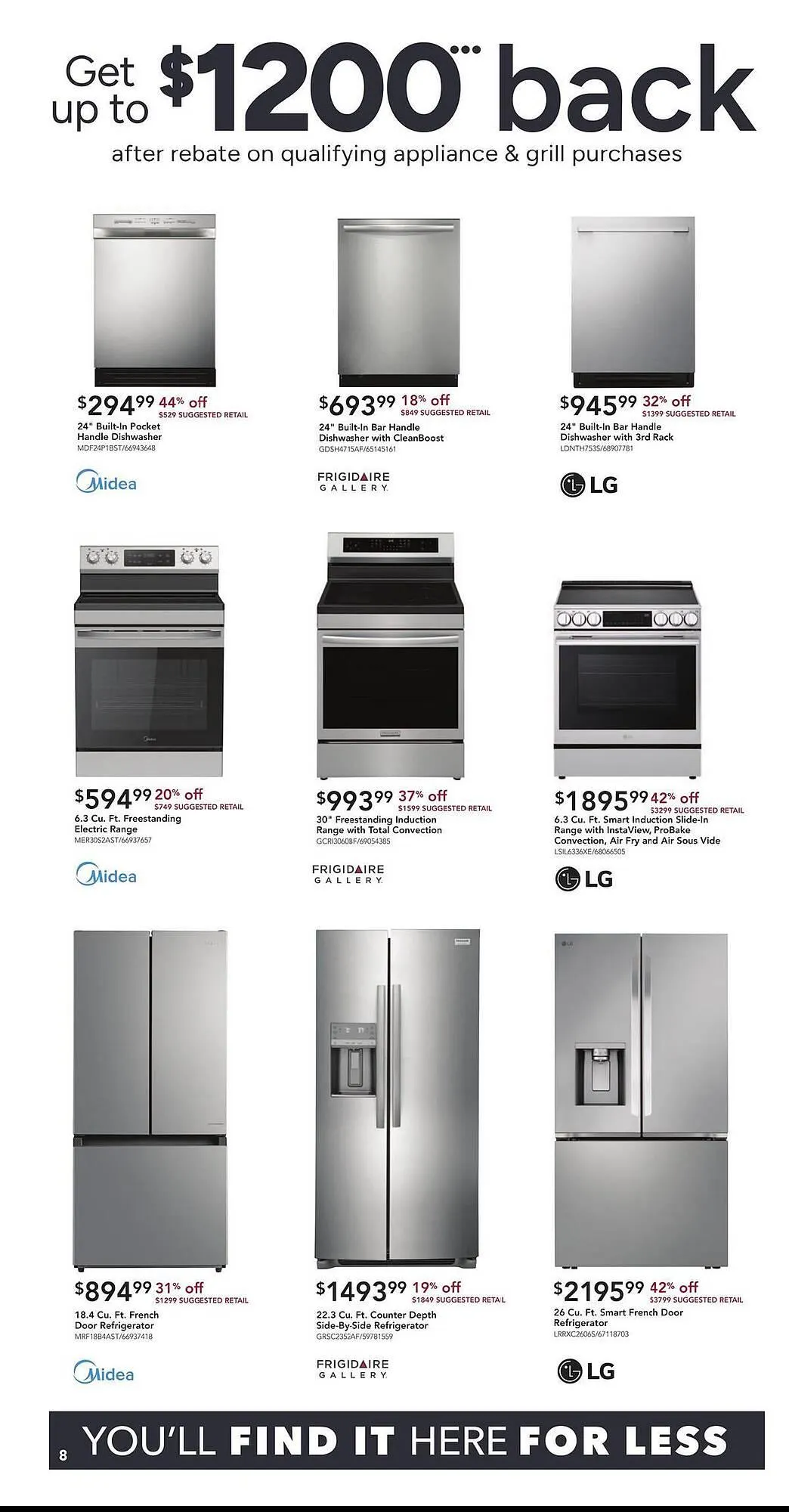 Weekly ad Nebraska Furniture Mart weekly ad from February 18 to February 24 2026 - Page 8