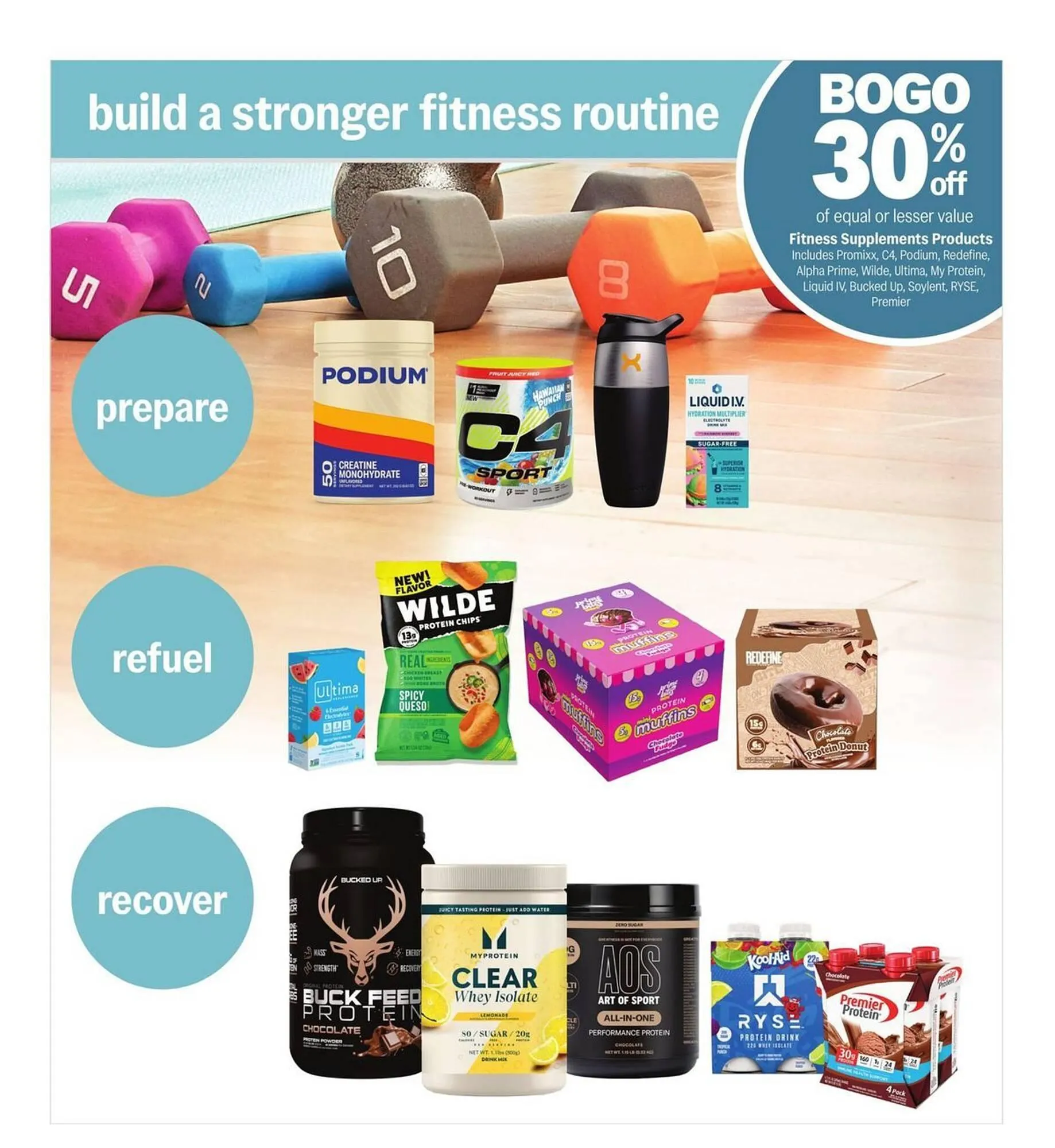 Weekly ad Meijer Weekly Ad from May 24 to May 31 2025 - Page 41