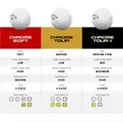Callaway 2024 Chrome Soft Triple Track Golf Balls