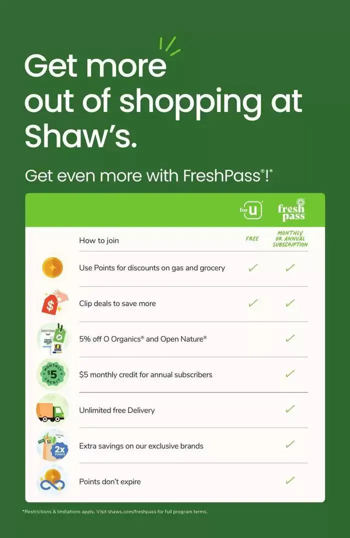 Weekly ad Shaw's flyer from January 24 to January 30 2025 - Page 5