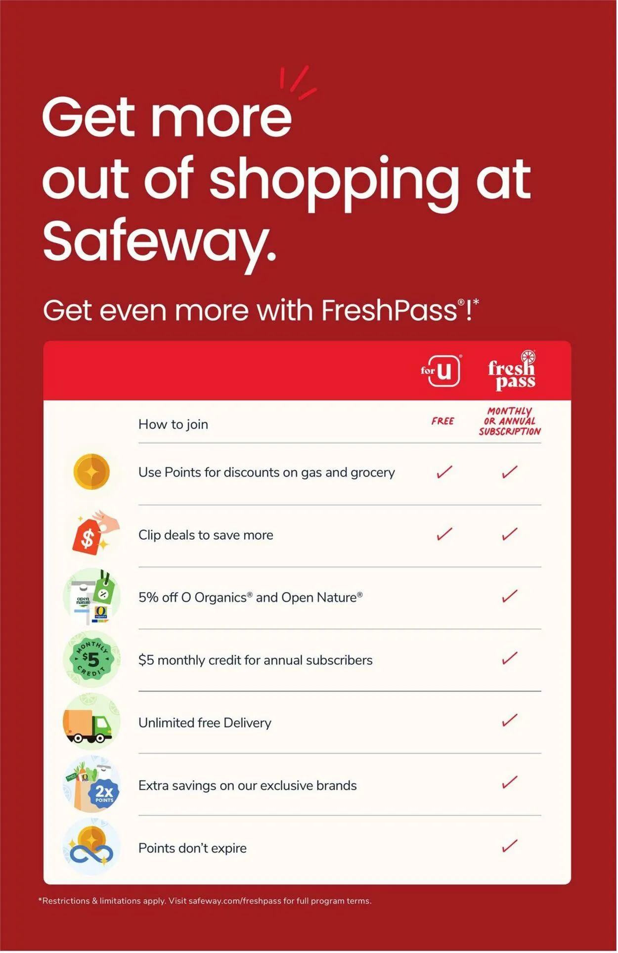 Weekly ad Safeway Current weekly ad from July 30 to August 5 2025 - Page 13