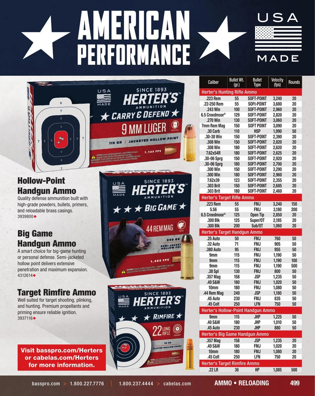 Weekly ad Bass Pro Current weekly ad from August 20 to September 3 2025 - Page 499