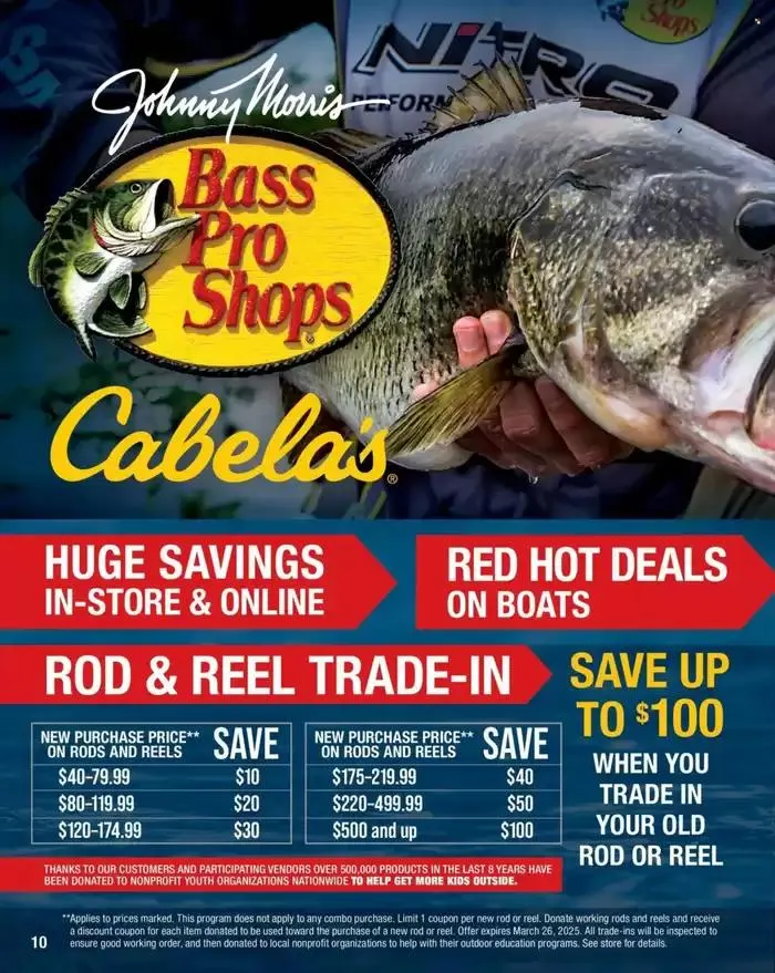 Weekly ad Cabela's Weekly ad from January 31 to February 6 2025 - Page 10