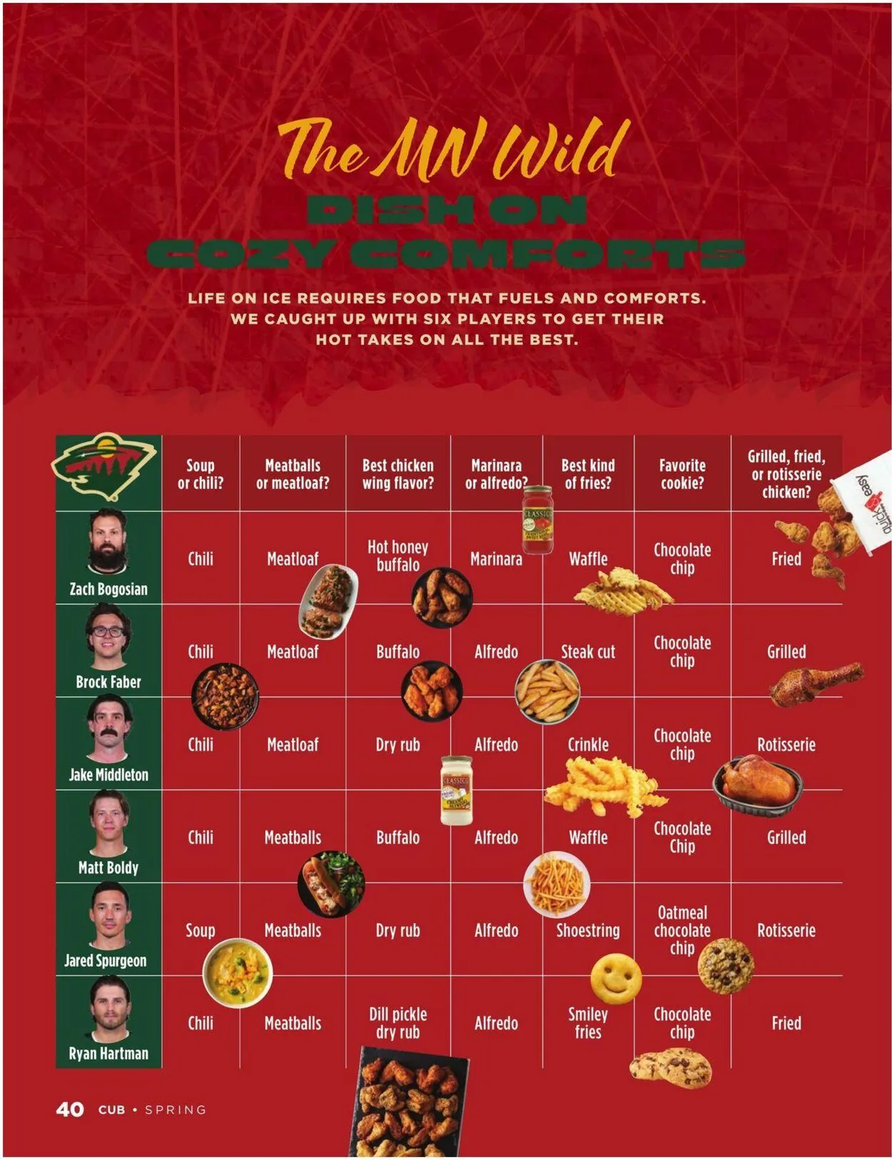 Weekly ad Cub Foods Current weekly ad from February 23 to May 17 2025 - Page 40