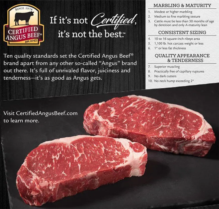 Weekly ad Happy Father's Day from June 12 to June 18 2024 - Page 4