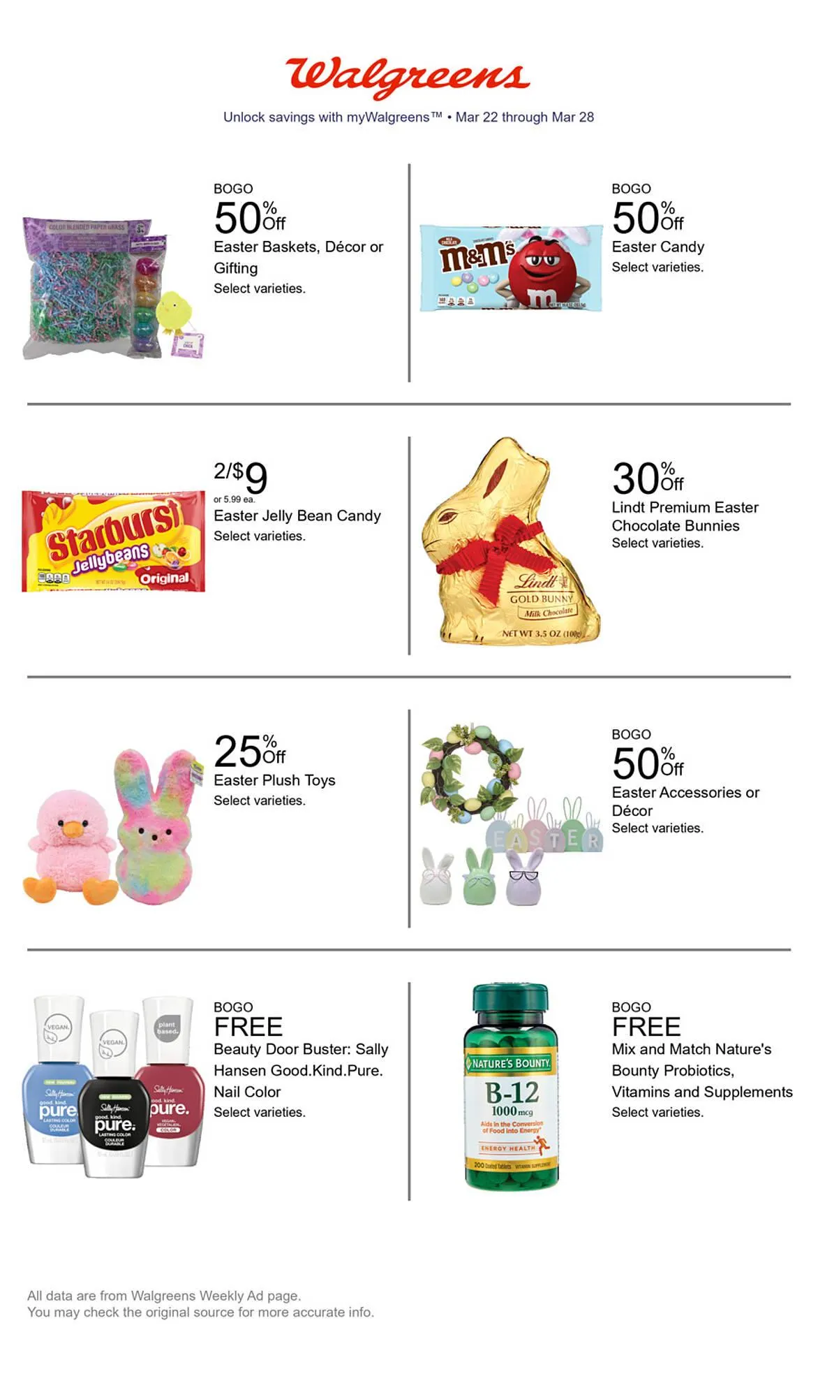 Weekly ad Walgreens weekly ad from March 22 to March 28 2026 - Page 1