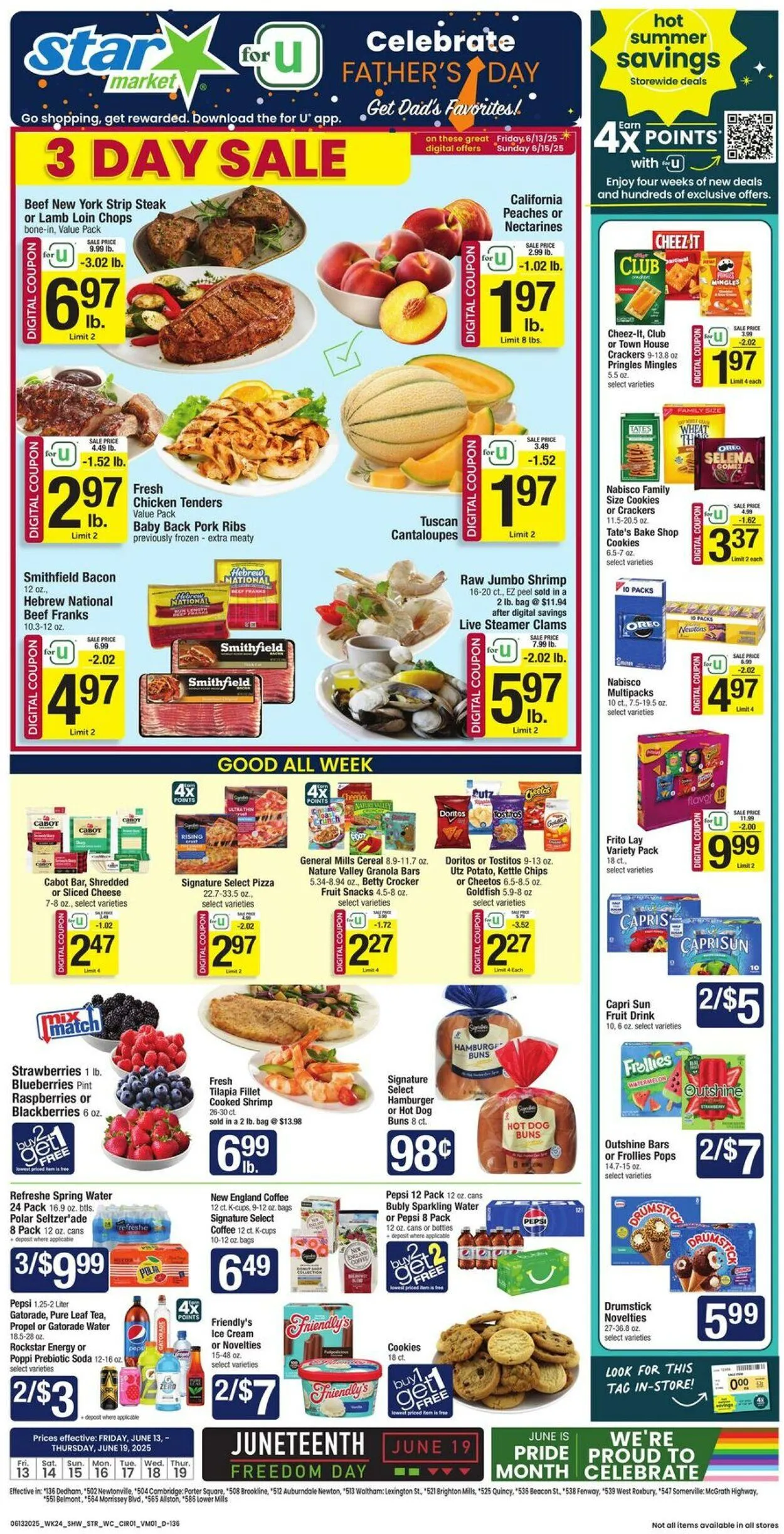 Star Markets - 1