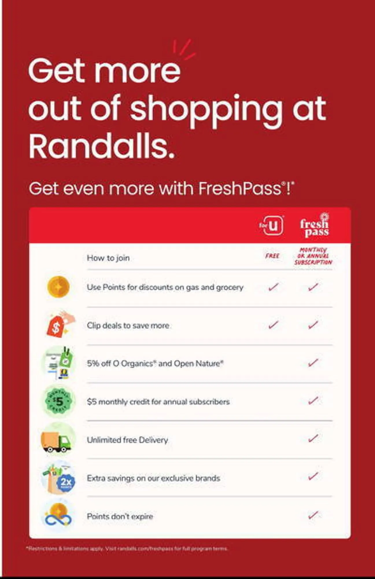 Weekly ad Randalls Weekly Ad from March 19 to March 25 2025 - Page 6