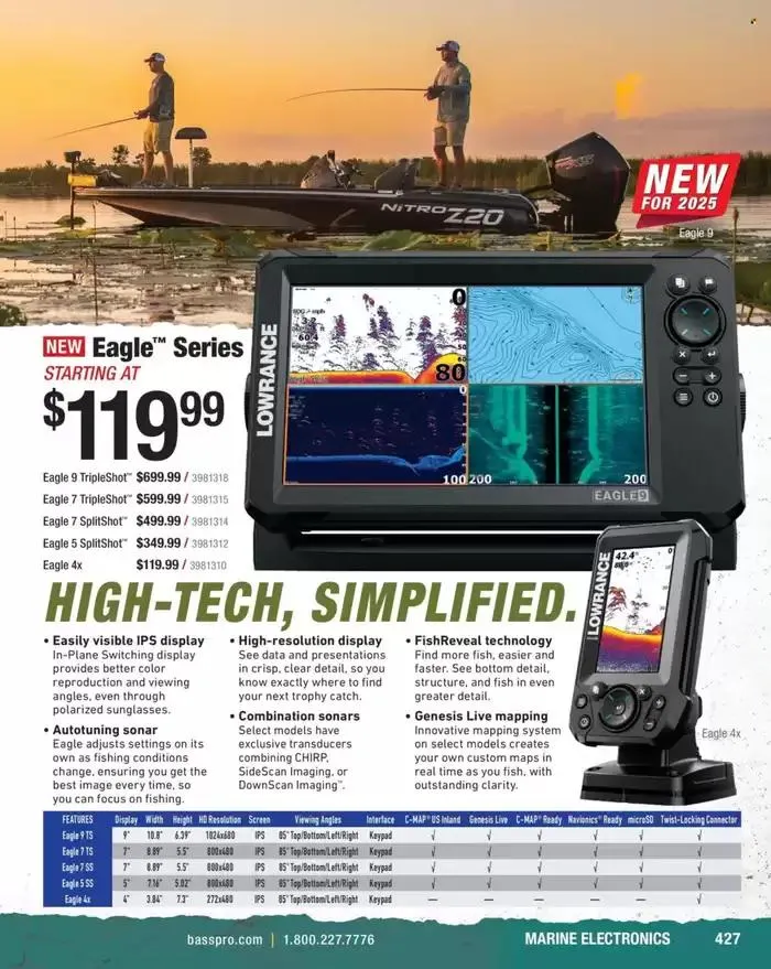 Weekly ad Cabela's Weekly ad from January 31 to February 6 2025 - Page 427