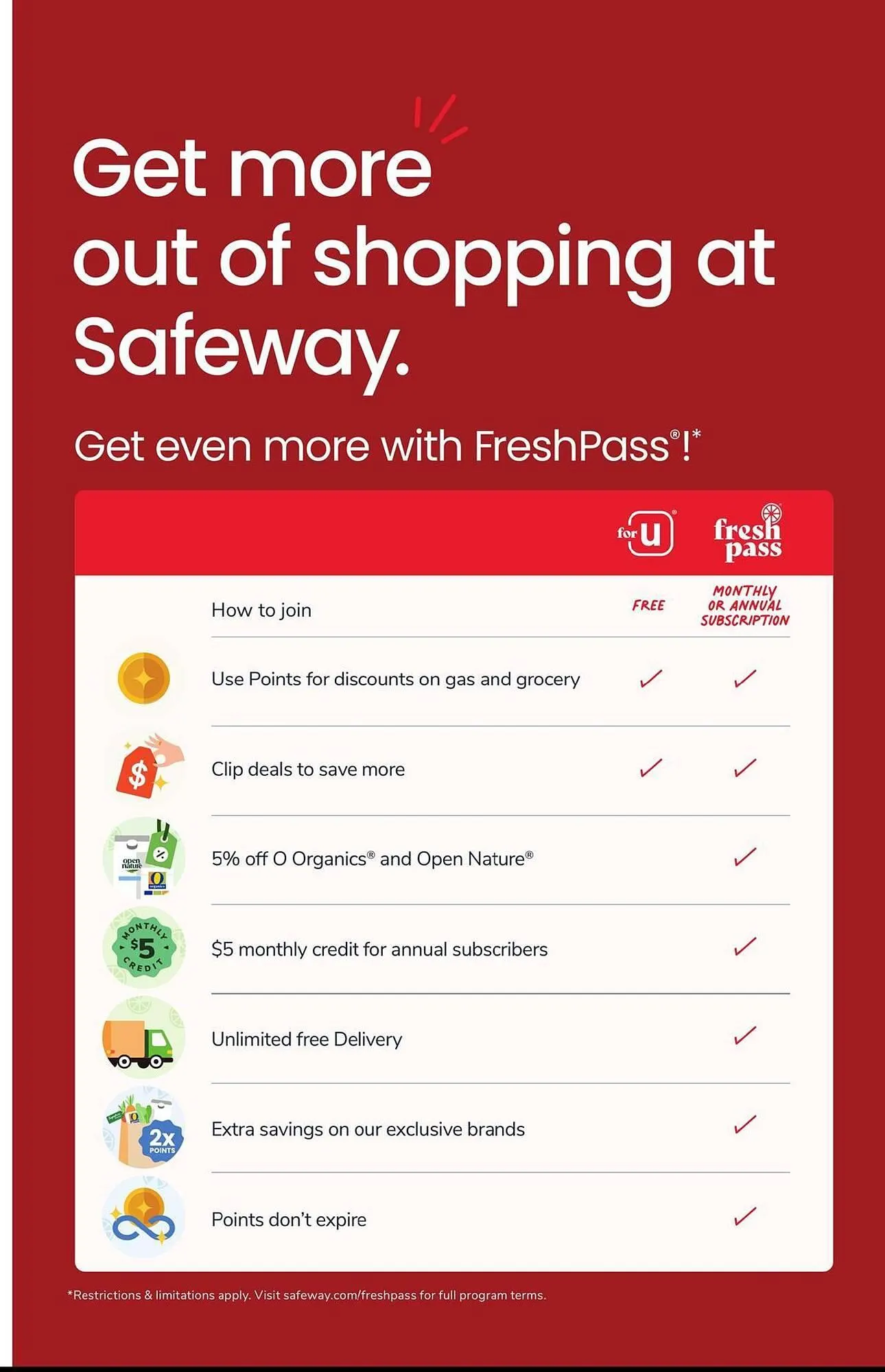 Weekly ad Safeway weekly ad from February 4 to February 10 2026 - Page 8