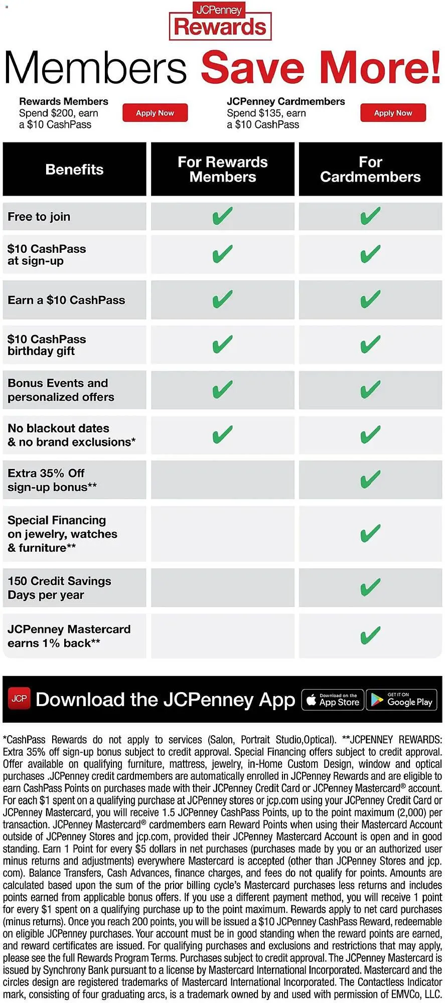 Weekly ad JC Penney weekly ad from December 19 to December 22 2025 - Page 11