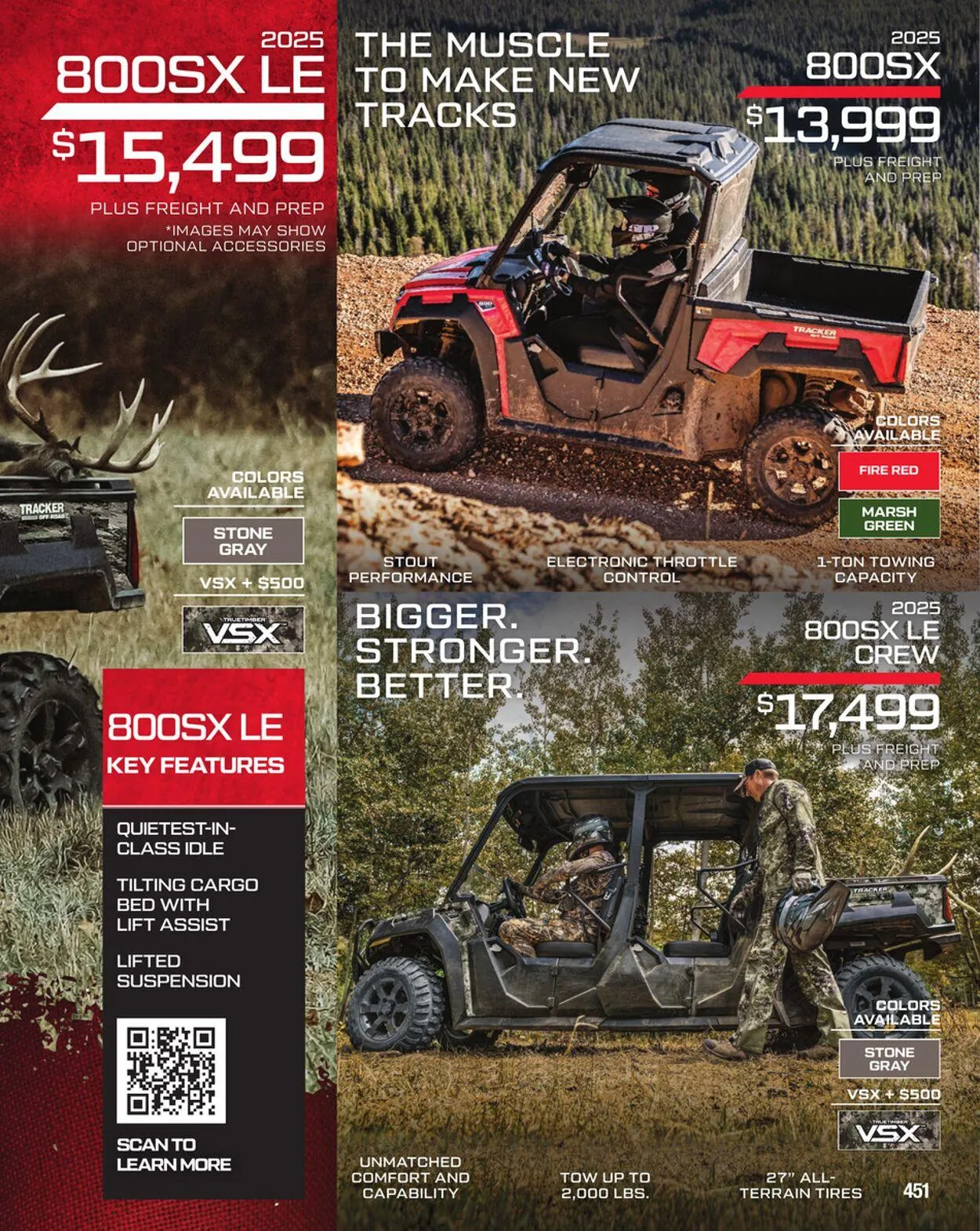 Weekly ad Bass Pro Current weekly ad from August 20 to September 3 2025 - Page 451