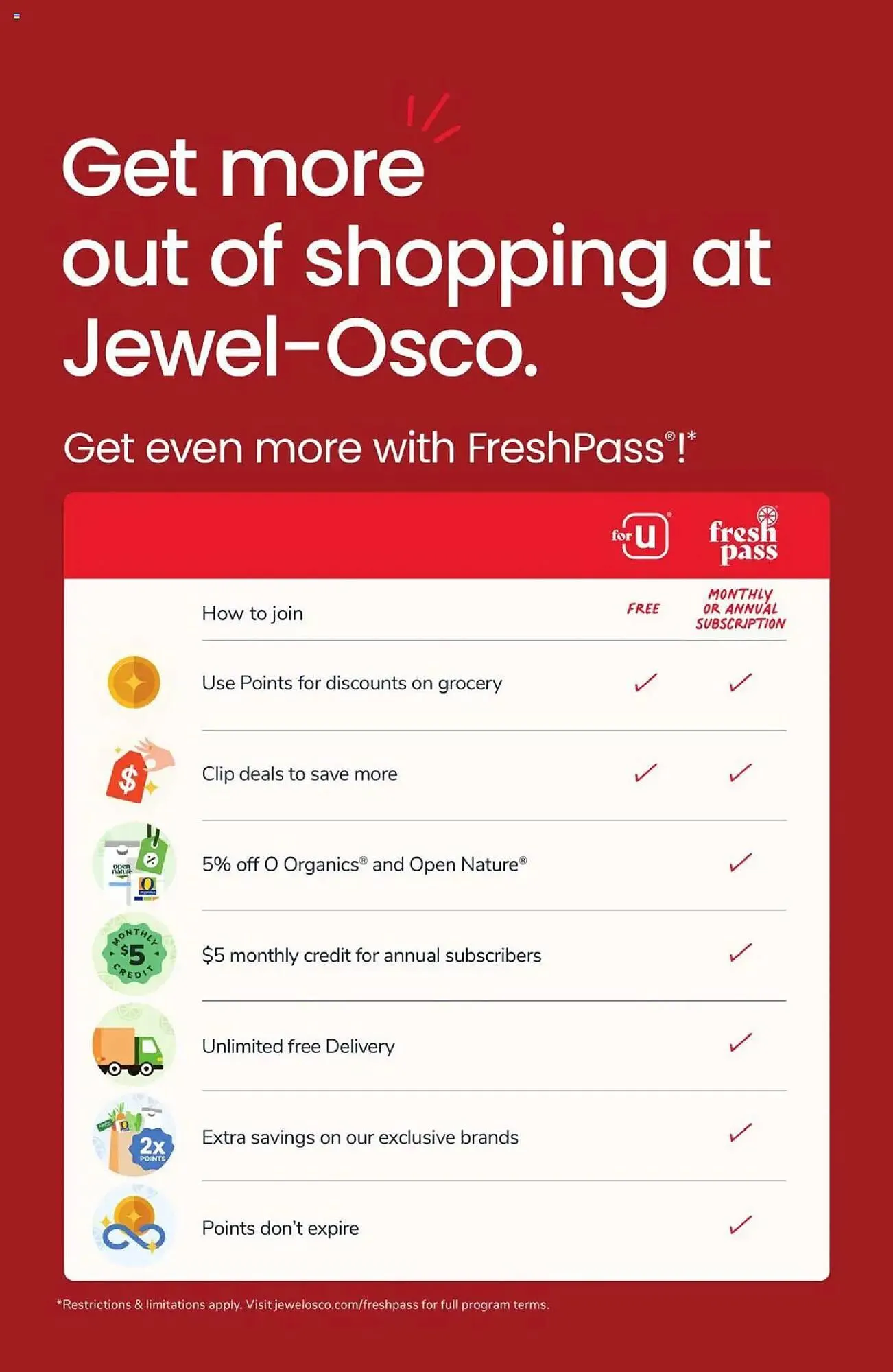 Weekly ad Jewel-Osco weekly ad from October 22 to October 28 2025 - Page 13