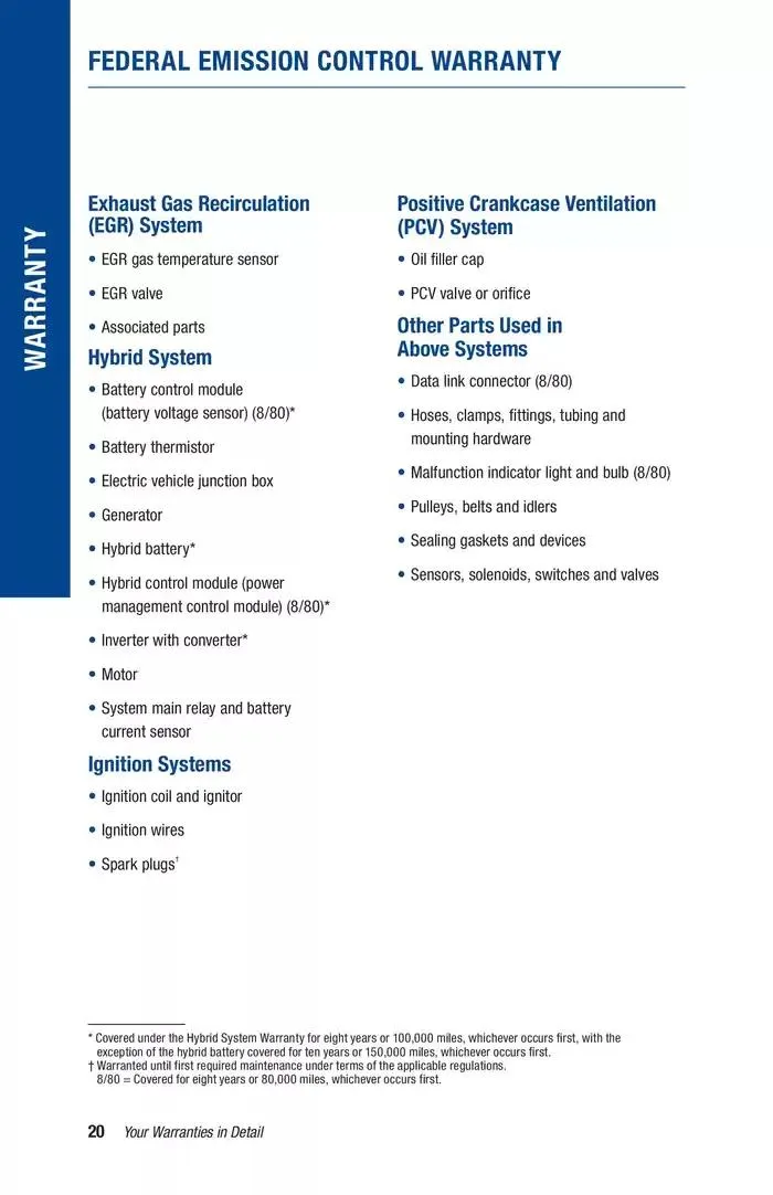 Weekly ad RAV4 Prime from November 14 to November 14 2025 - Page 22