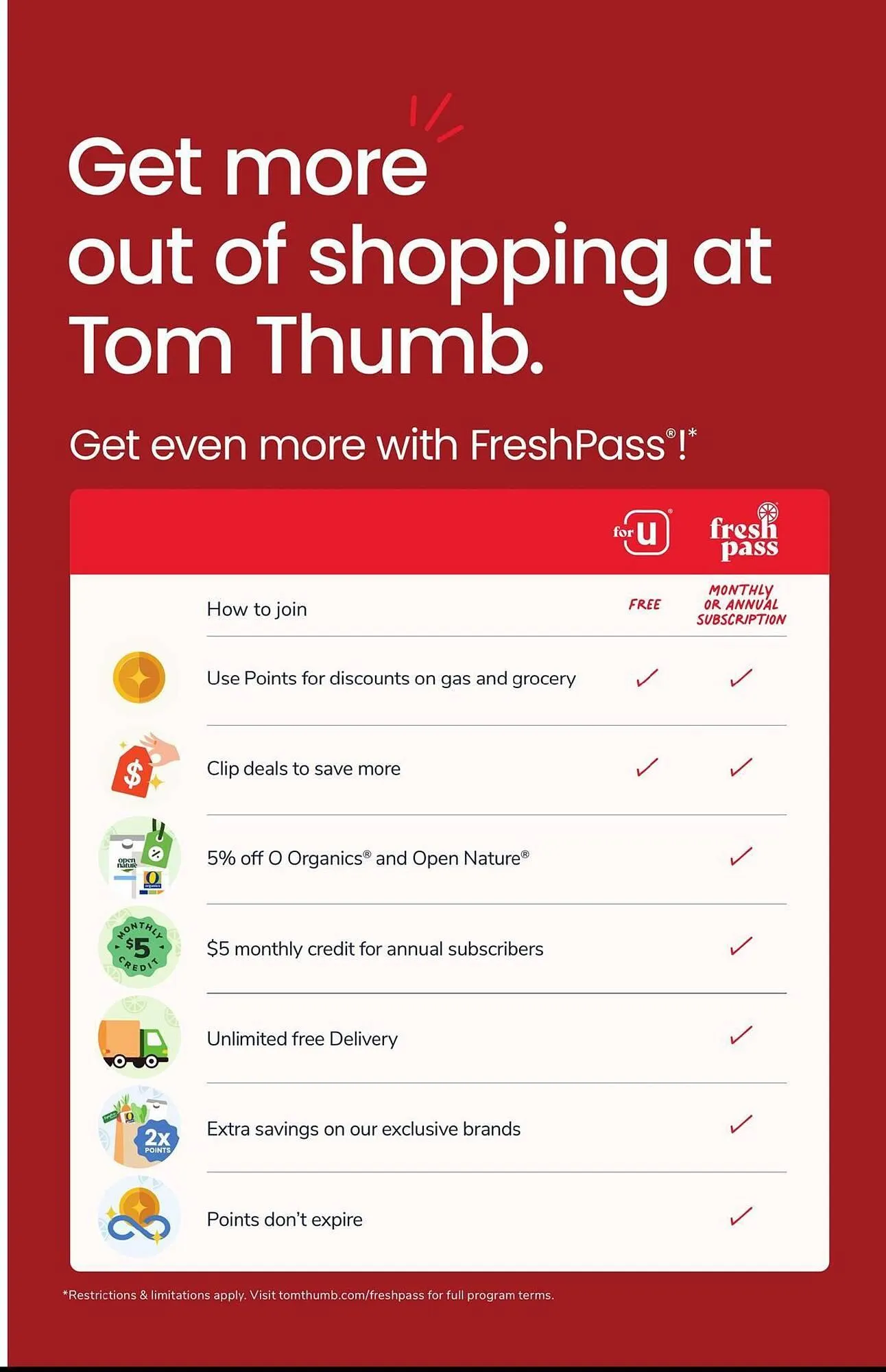 Weekly ad Tom Thumb weekly ad from April 15 to April 21 2026 - Page 7