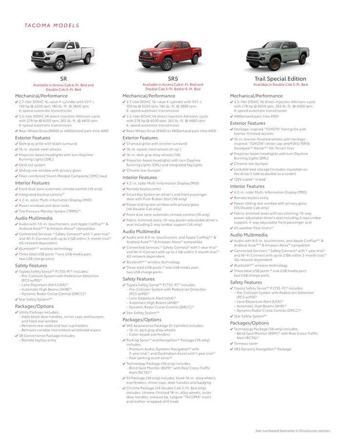 Weekly ad Tacoma from October 4 to October 4 2024 - Page 12