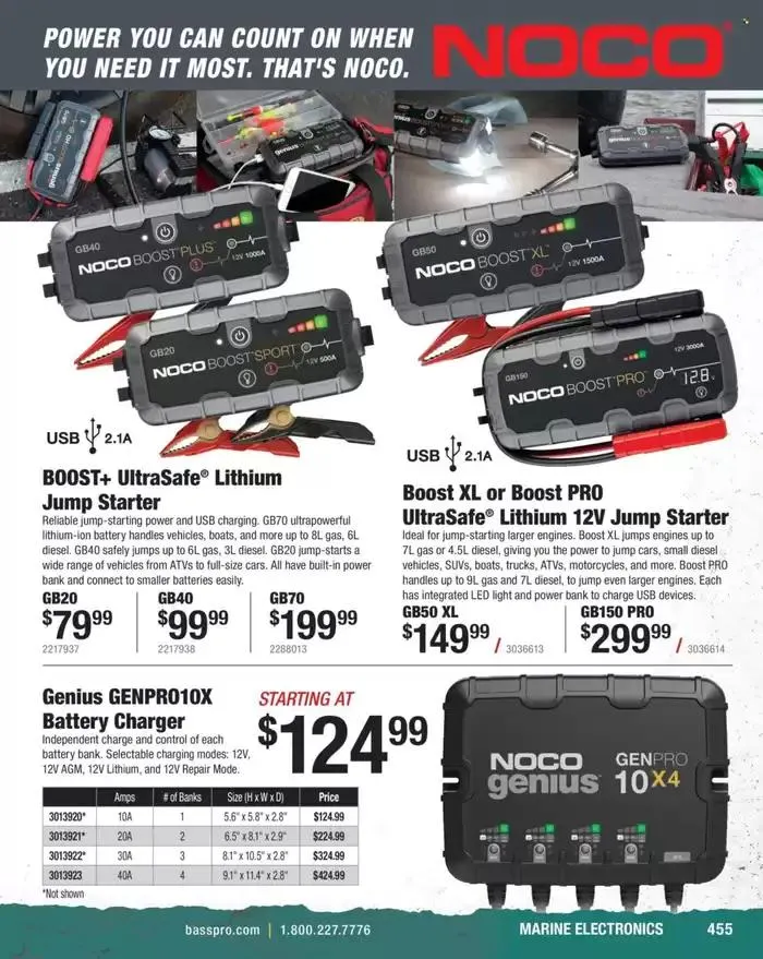 Weekly ad Cabela's Weekly ad from January 31 to February 6 2025 - Page 455