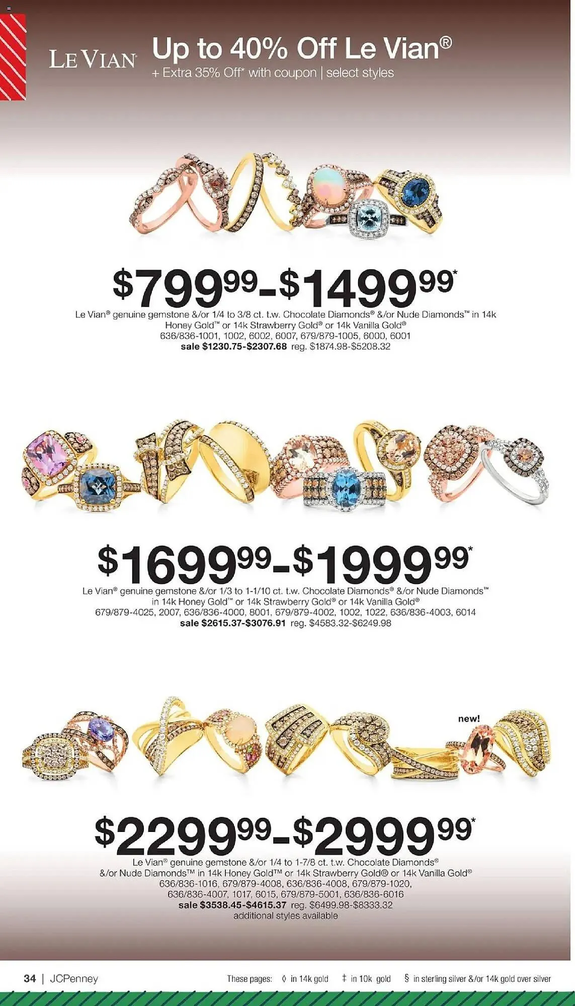 Weekly ad JC Penney weekly ad from December 1 to December 25 2025 - Page 33