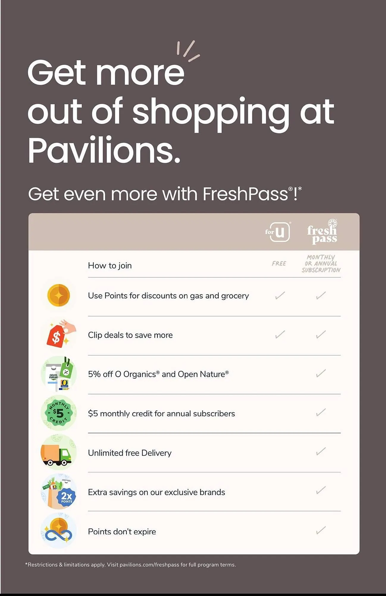 Weekly ad Pavilions weekly ad from November 5 to November 11 2025 - Page 11