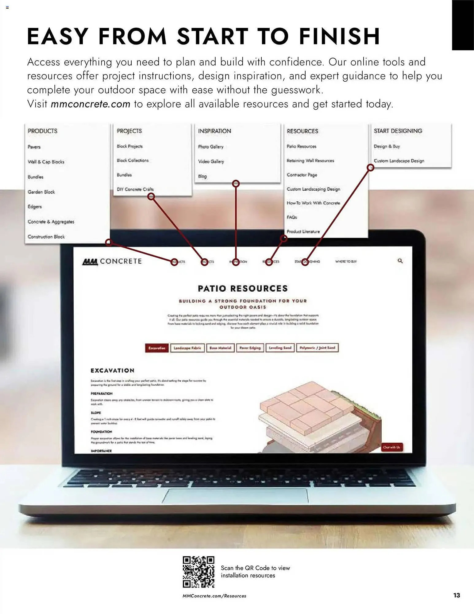 Weekly ad Menards weekly ad from April 2 to January 1 2027 - Page 13