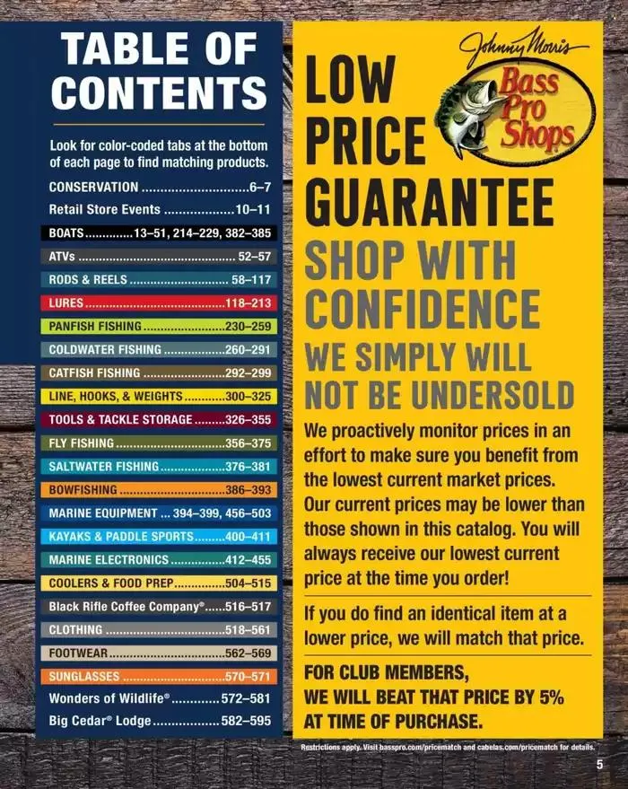 Weekly ad Cabela's Weekly ad from January 31 to February 6 2025 - Page 5