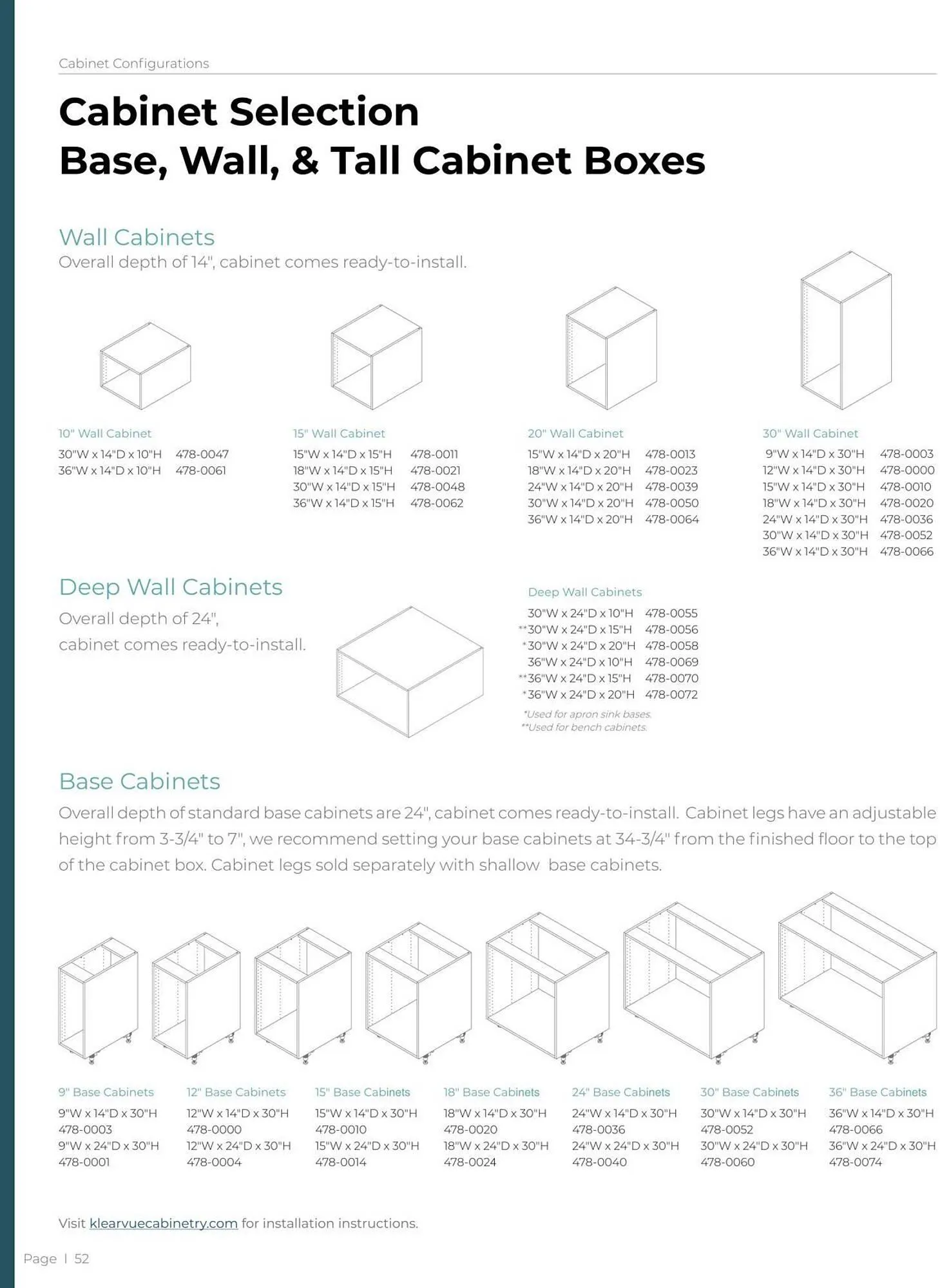 Weekly ad Menards Weekly Ad from March 1 to December 31 2025 - Page 52