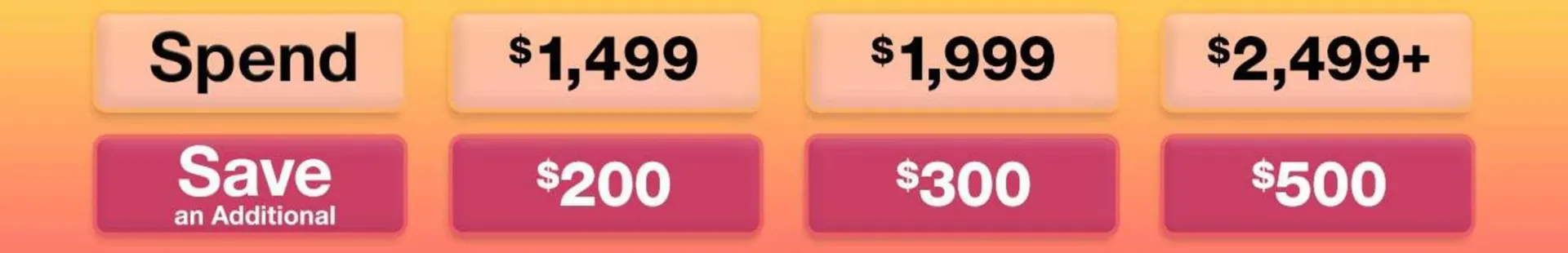 Costco Weekly Ad - 1