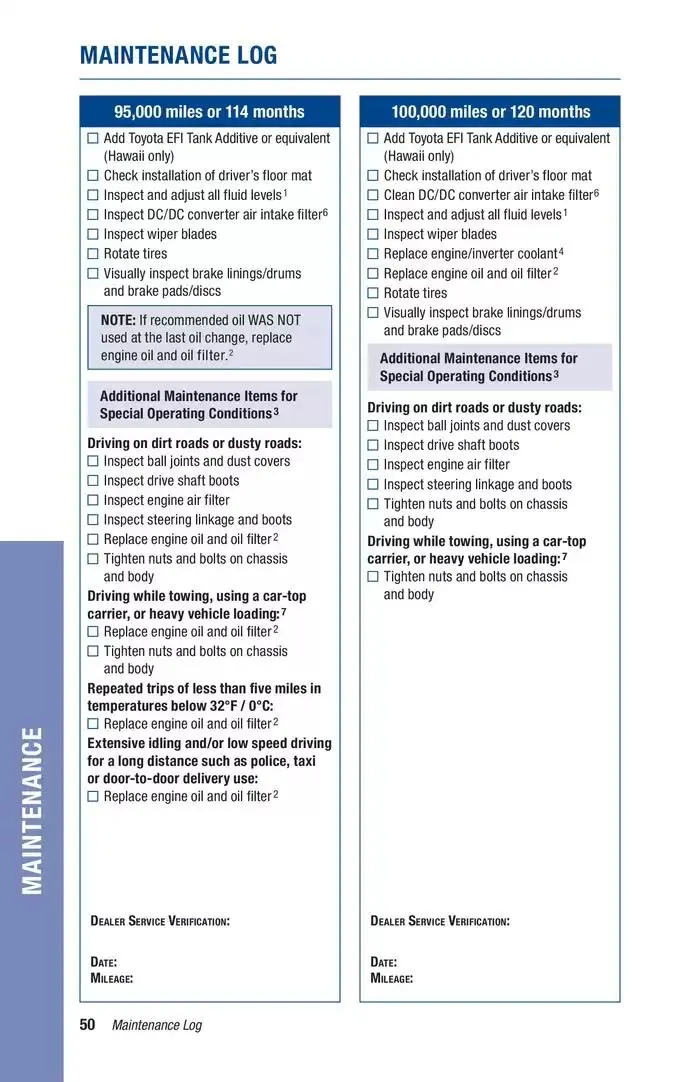 Weekly ad RAV4 Prime from November 14 to November 14 2025 - Page 52