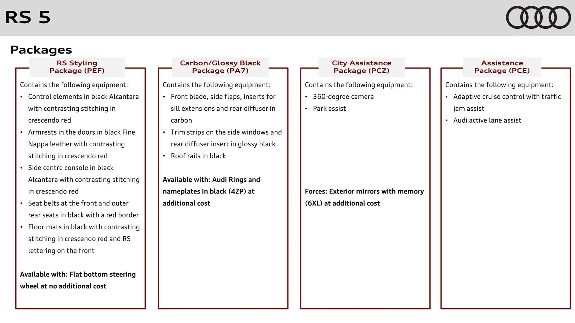 Audi catalogue from 16 May to 31 May 2026 - Catalogue Page 6