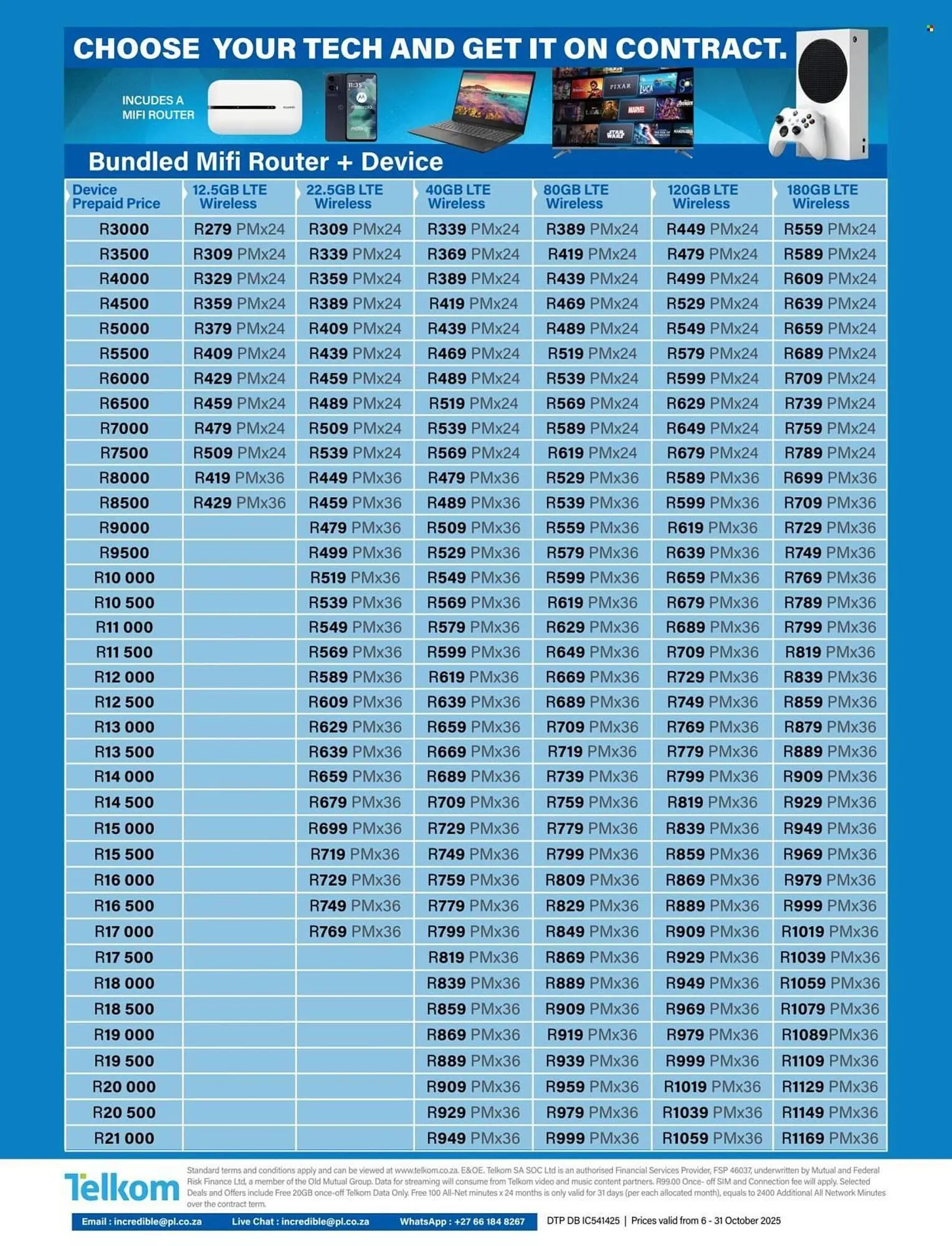 Incredible Connection catalogue from 6 October to 31 October 2025 - Catalogue Page 4