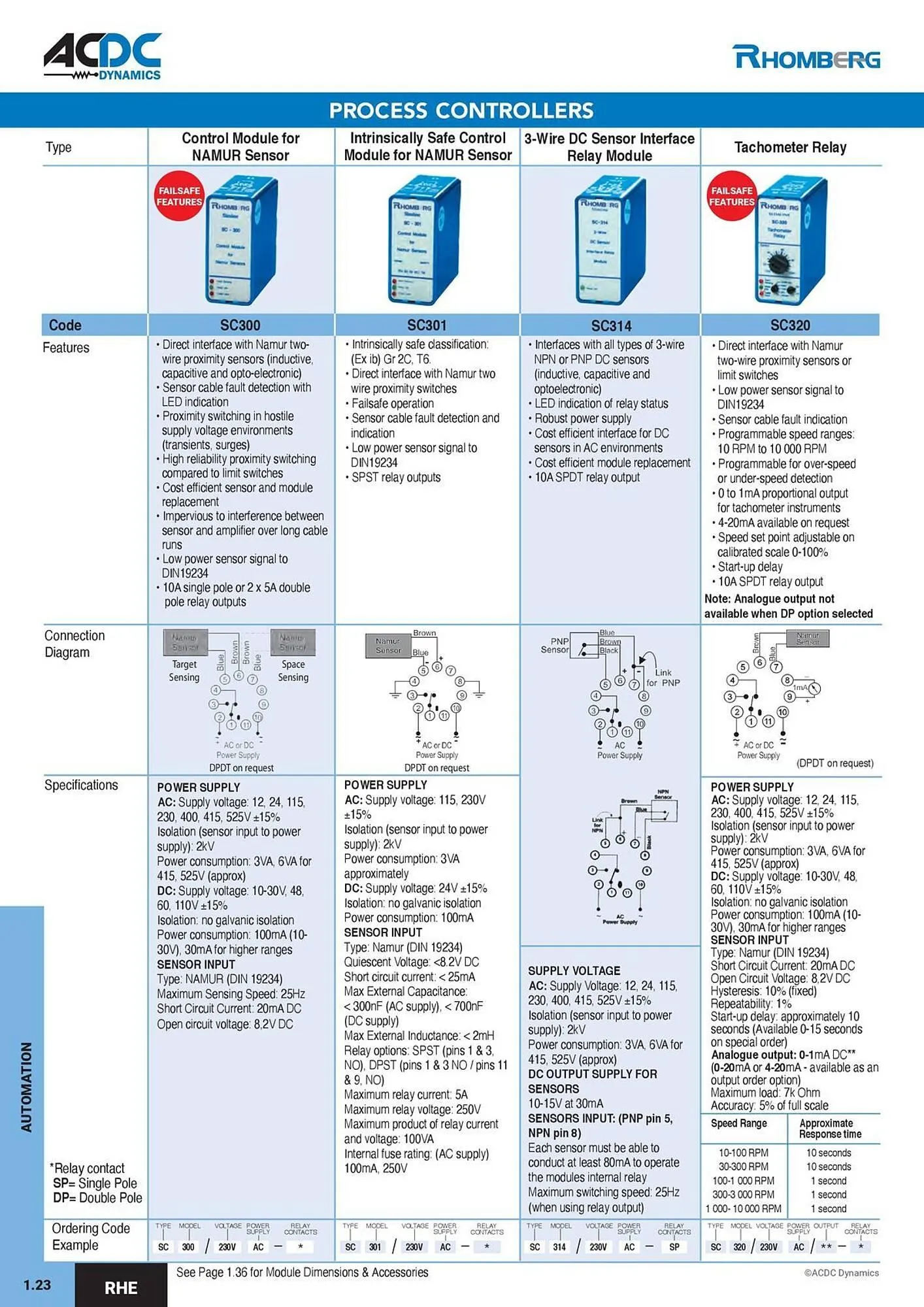 ACDC Express catalogue from 1 October to 31 December 2026 - Catalogue Page 27