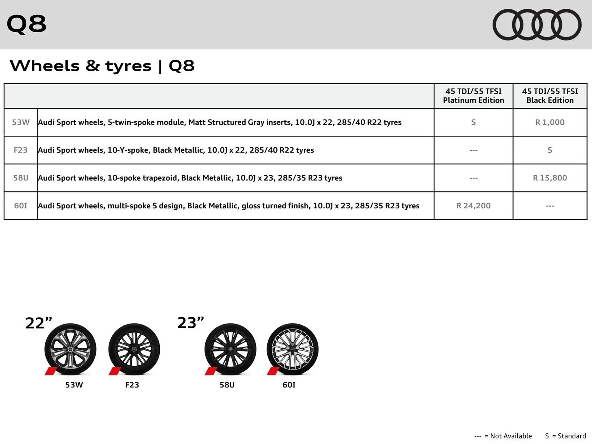 Audi catalogue from 7 May to 7 May 2026 - Catalogue Page 8