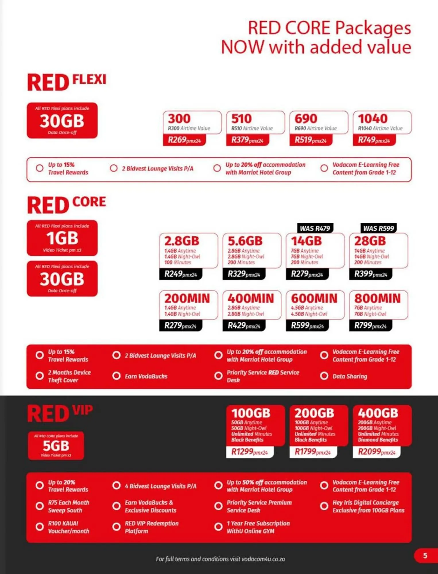 Vodacom catalogue from 4 April to 10 April 2025 - Catalogue Page 5
