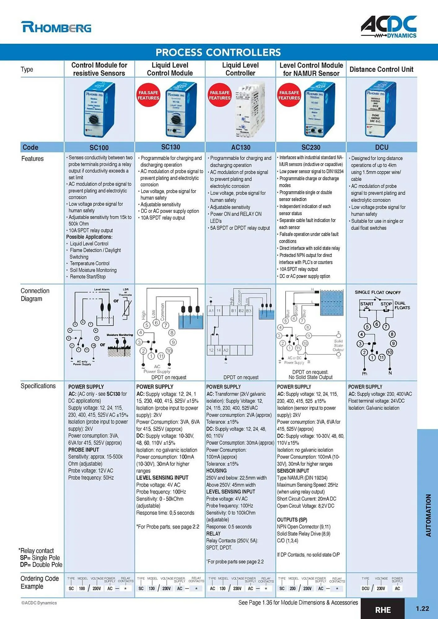 ACDC Express catalogue from 1 October to 31 December 2026 - Catalogue Page 26