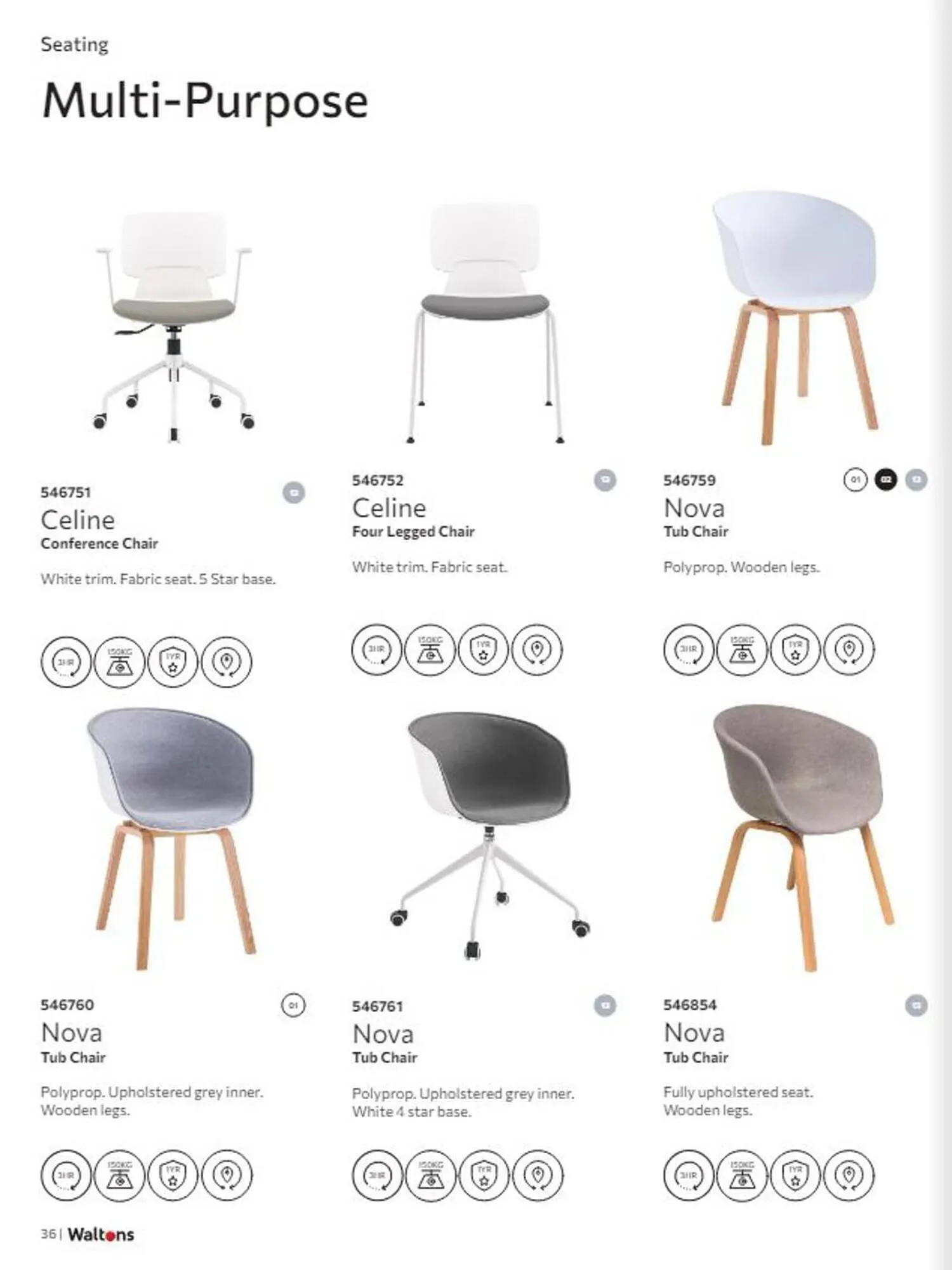 Bidvest Waltons catalogue from 8 April to 11 May 2024 - Catalogue Page 38