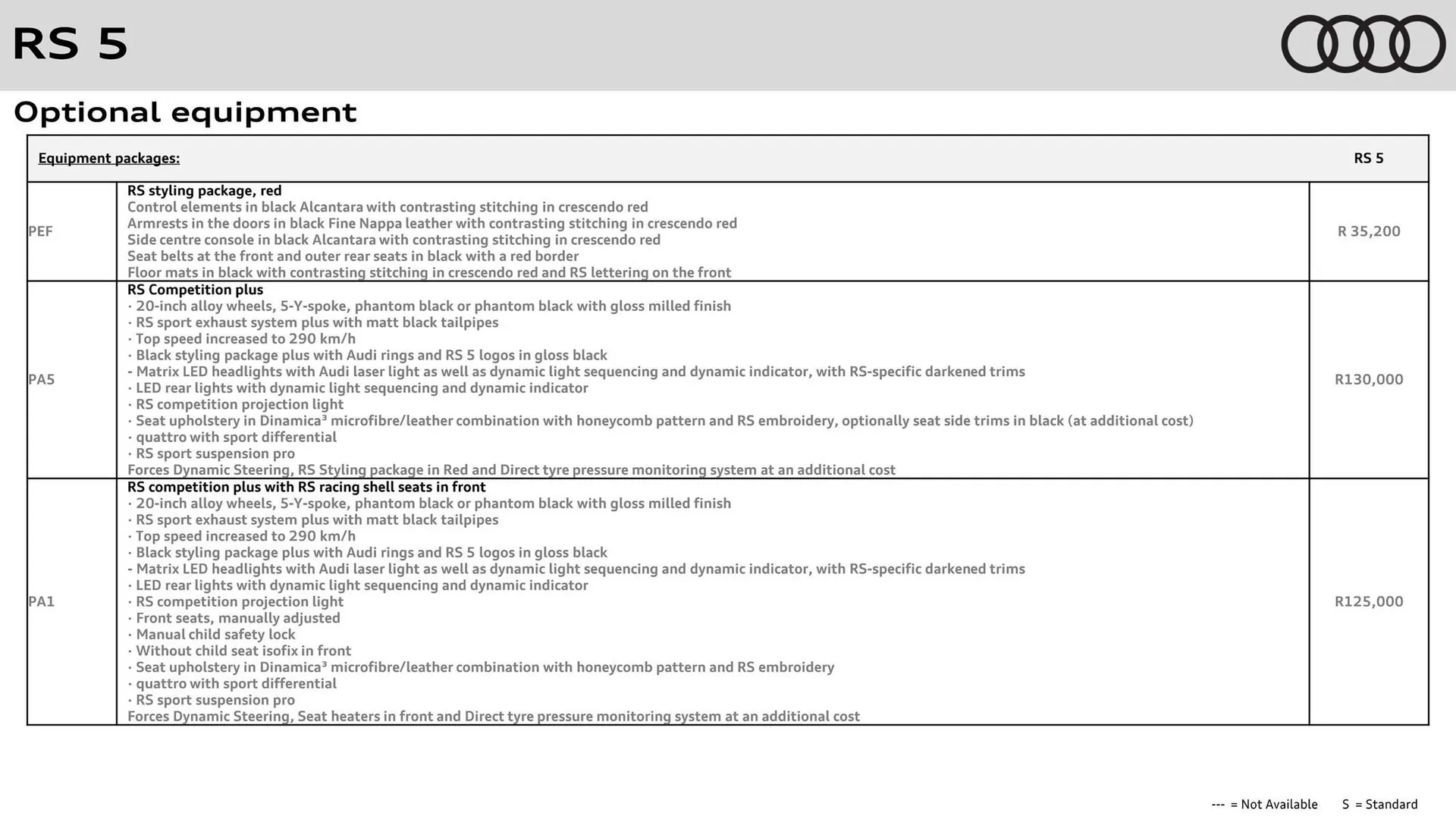 Audi catalogue from 16 May to 31 May 2026 - Catalogue Page 9