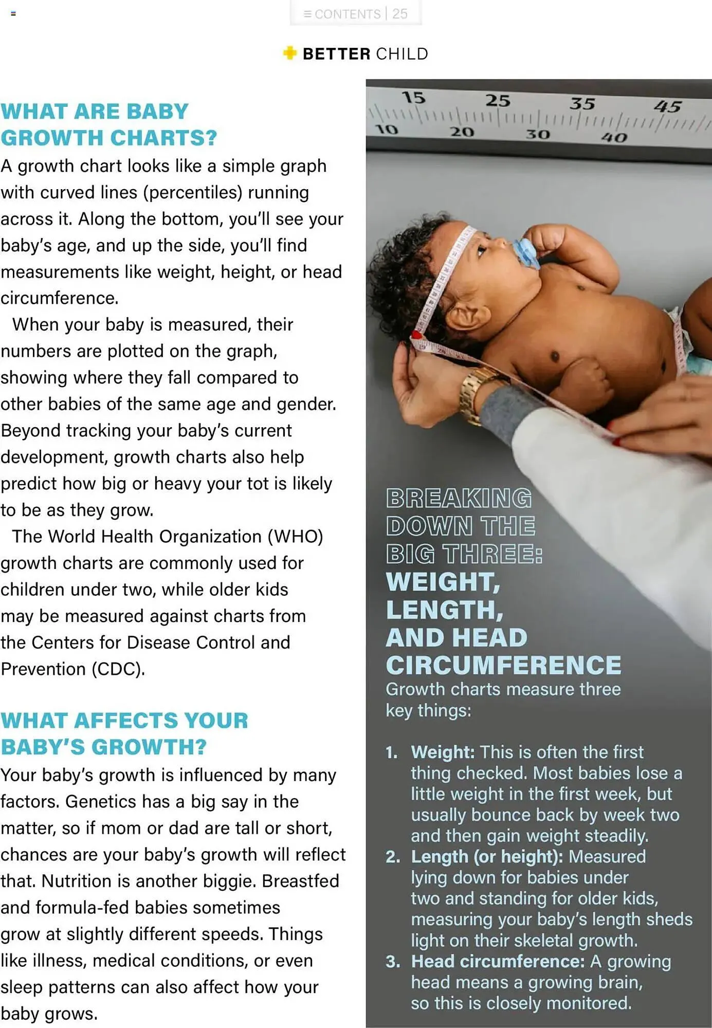 Baby City catalogue from 1 February to 28 February 2025 - Catalogue Page 25